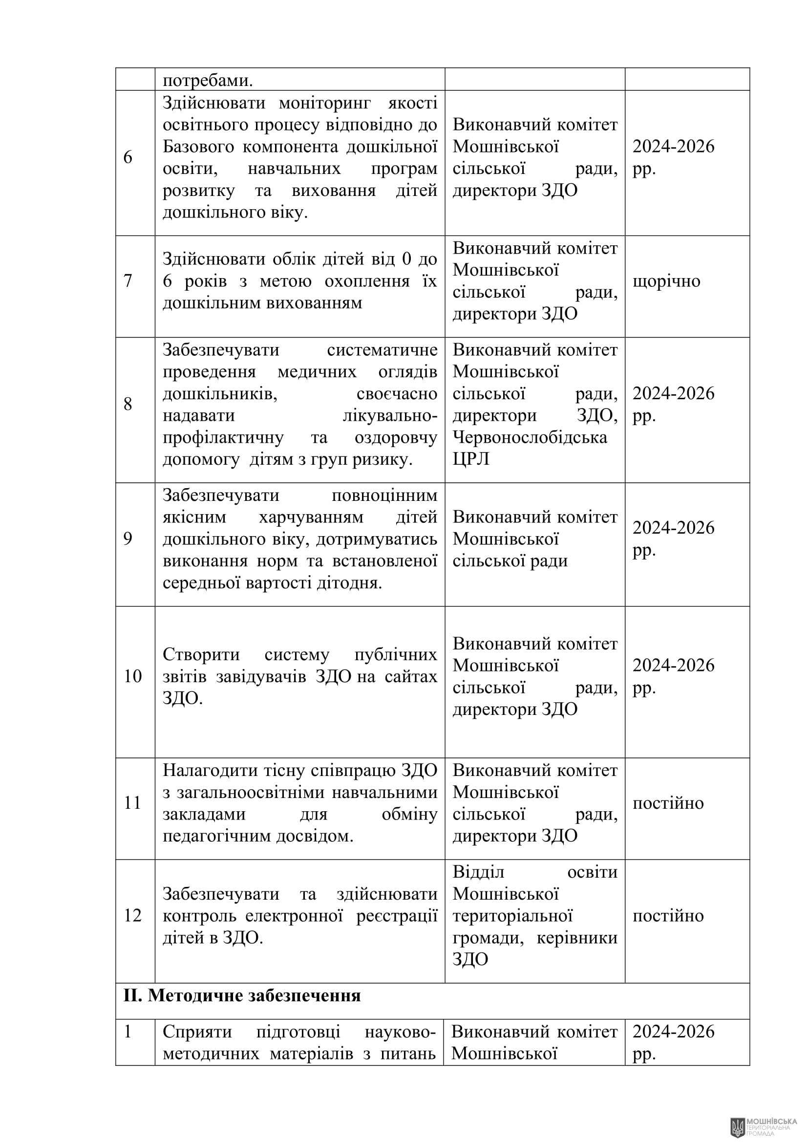 г 53      VIII   16.10.2024