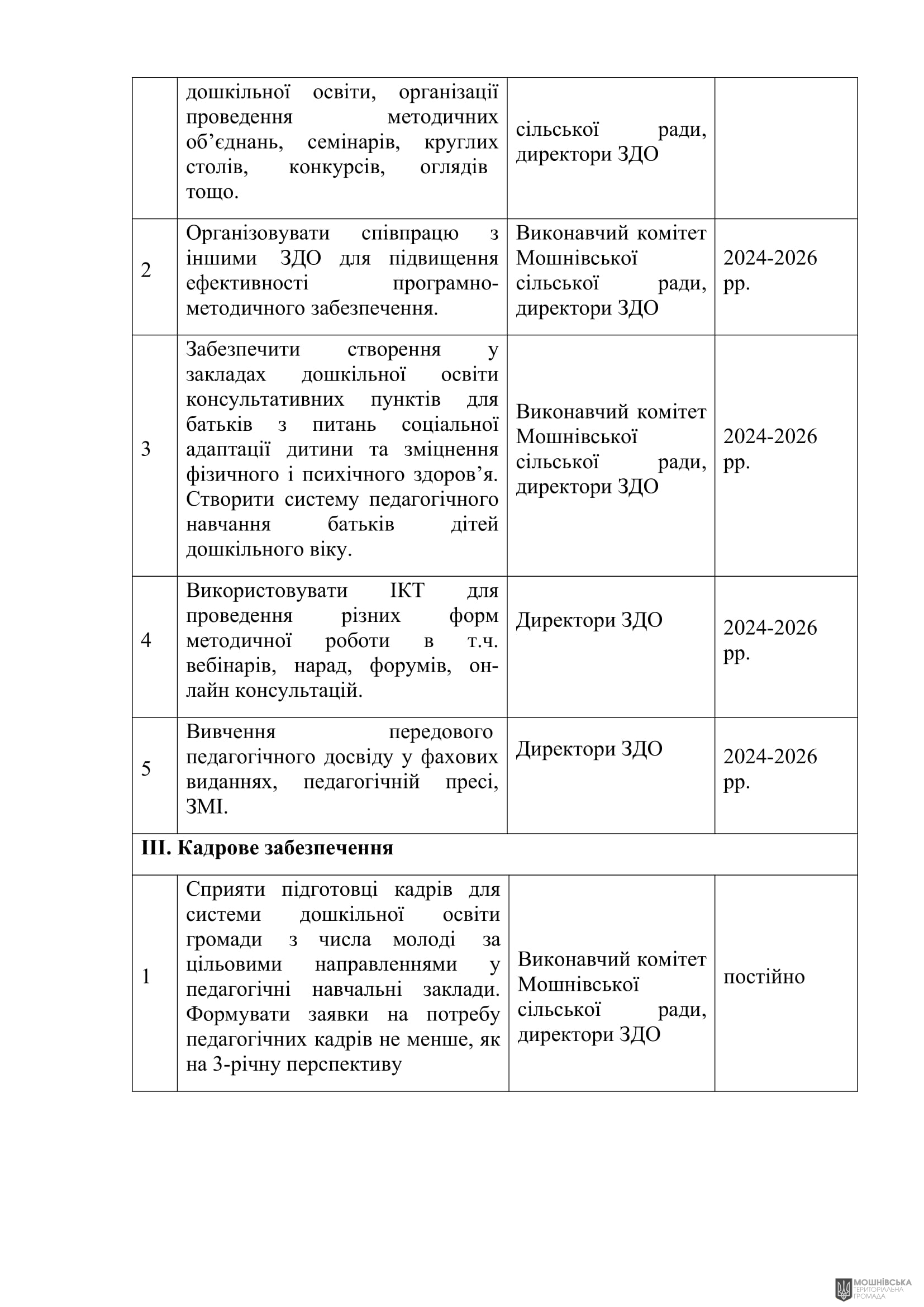 г 53      VIII   16.10.2024