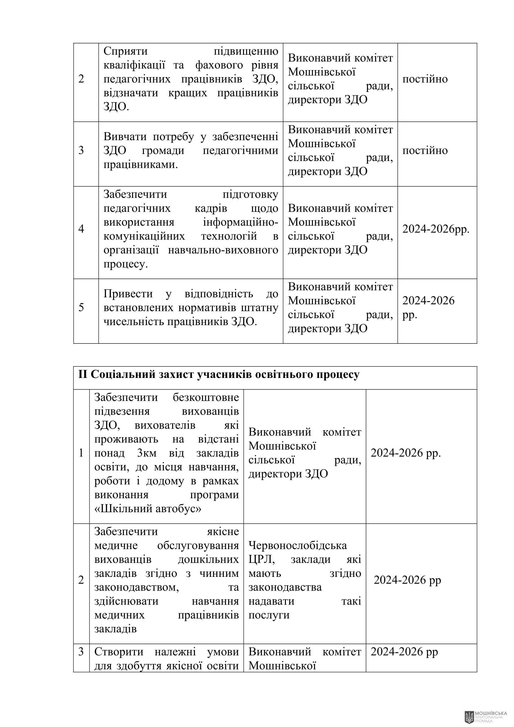 г 53      VIII   16.10.2024