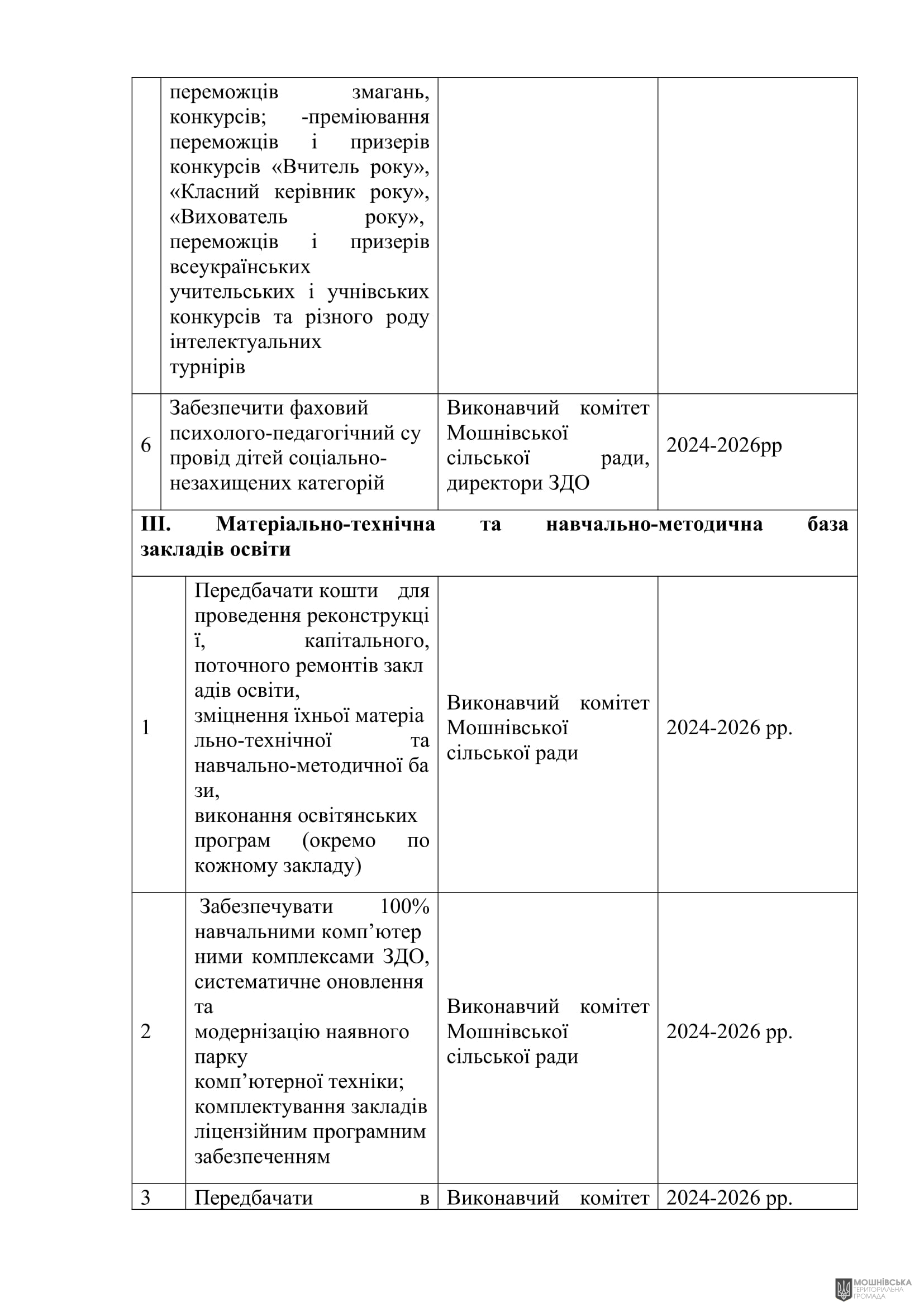 г 53      VIII   16.10.2024