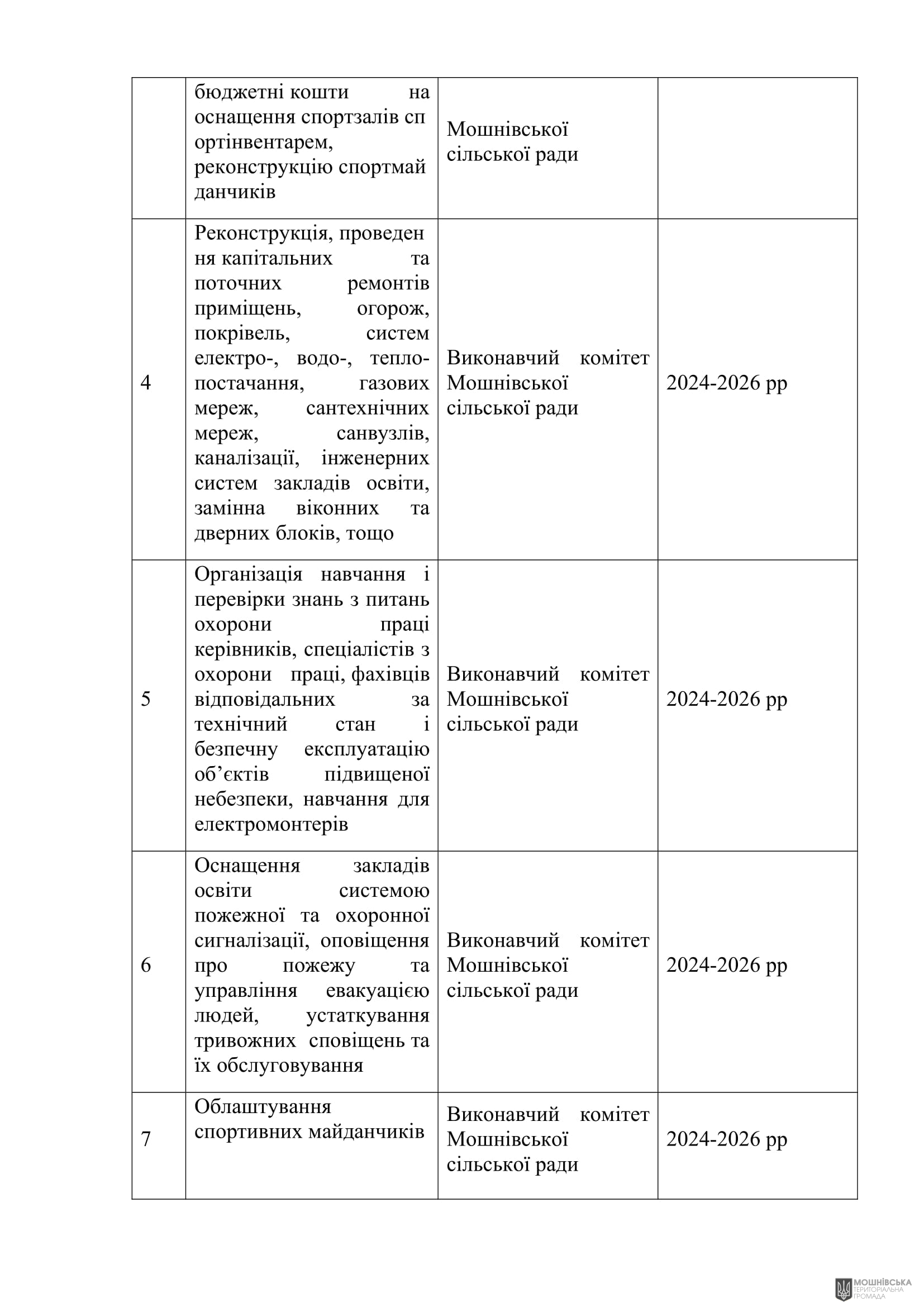 г 53      VIII   16.10.2024