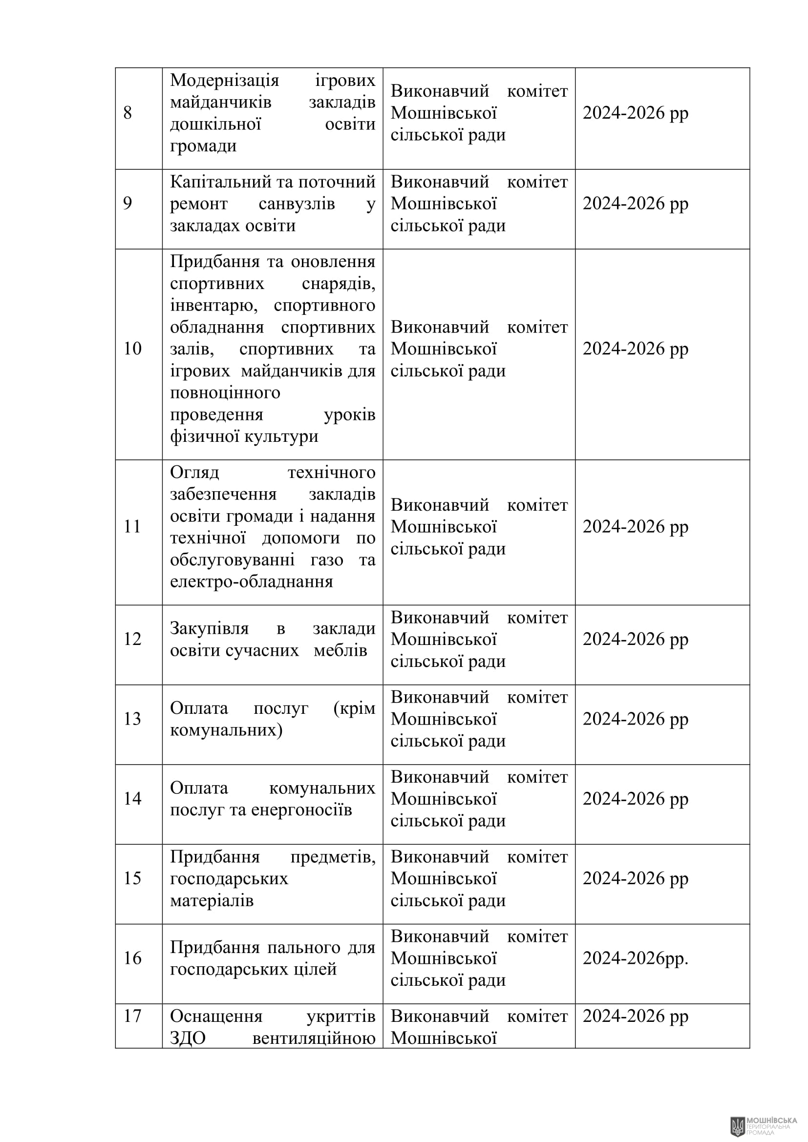 г 53      VIII   16.10.2024
