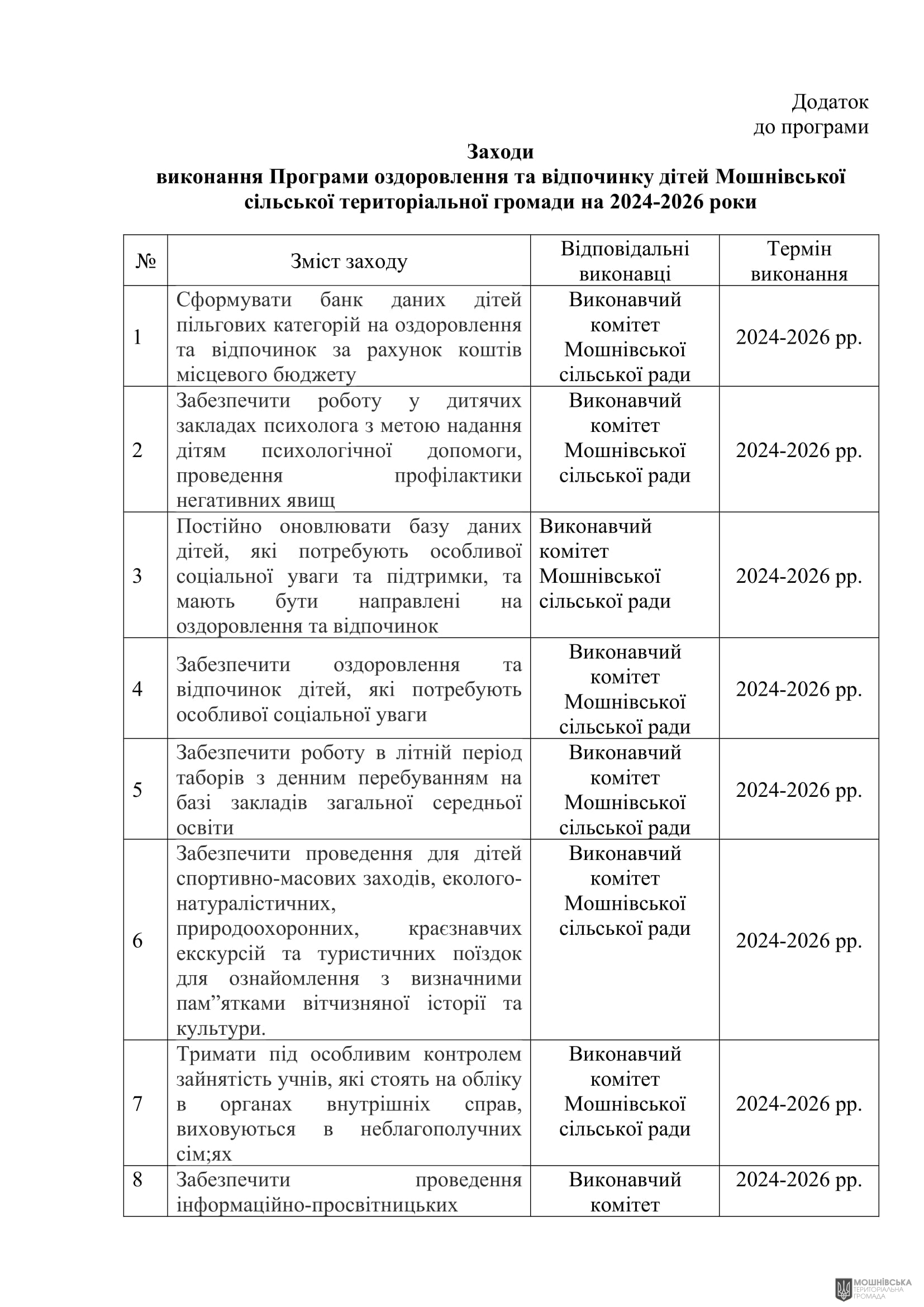 г 53      VIII   16.10.2024