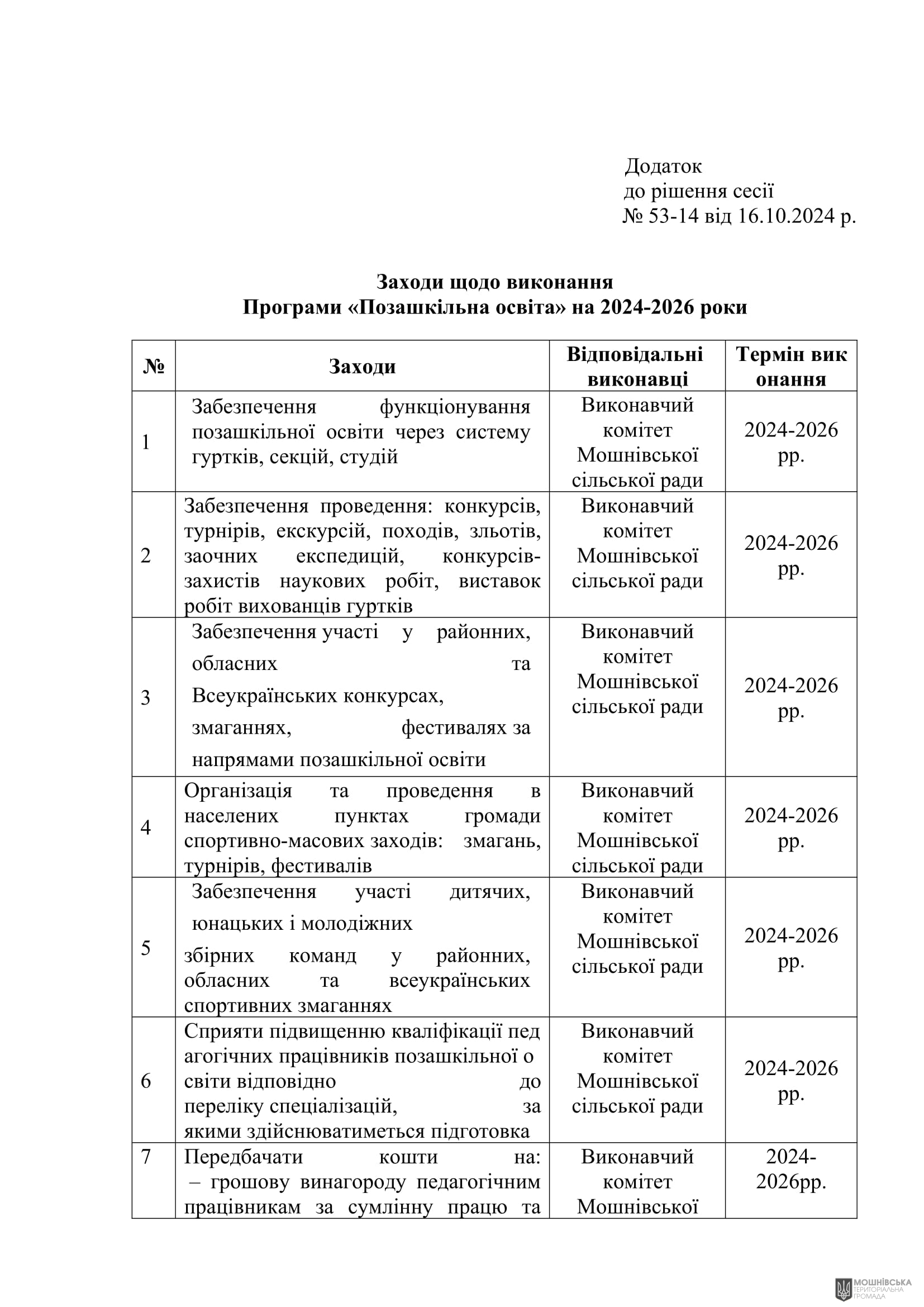 г 53      VIII   16.10.2024