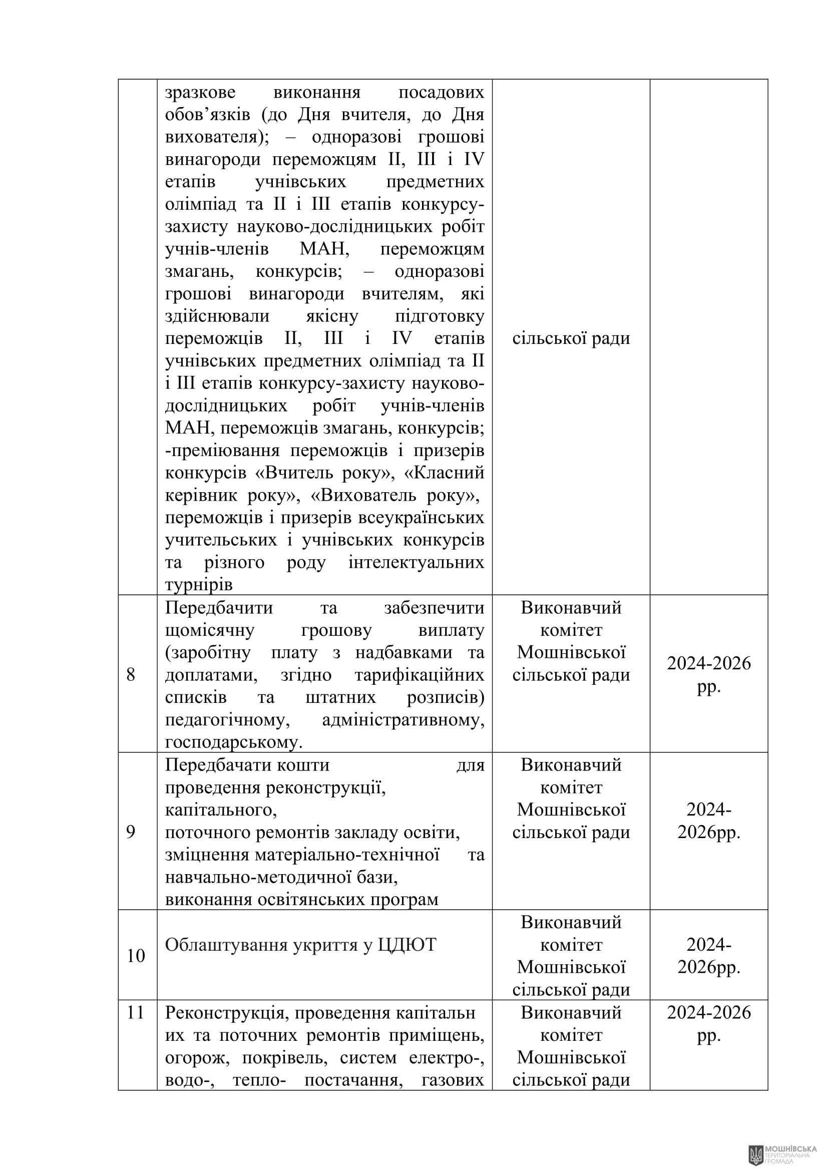 г 53      VIII   16.10.2024