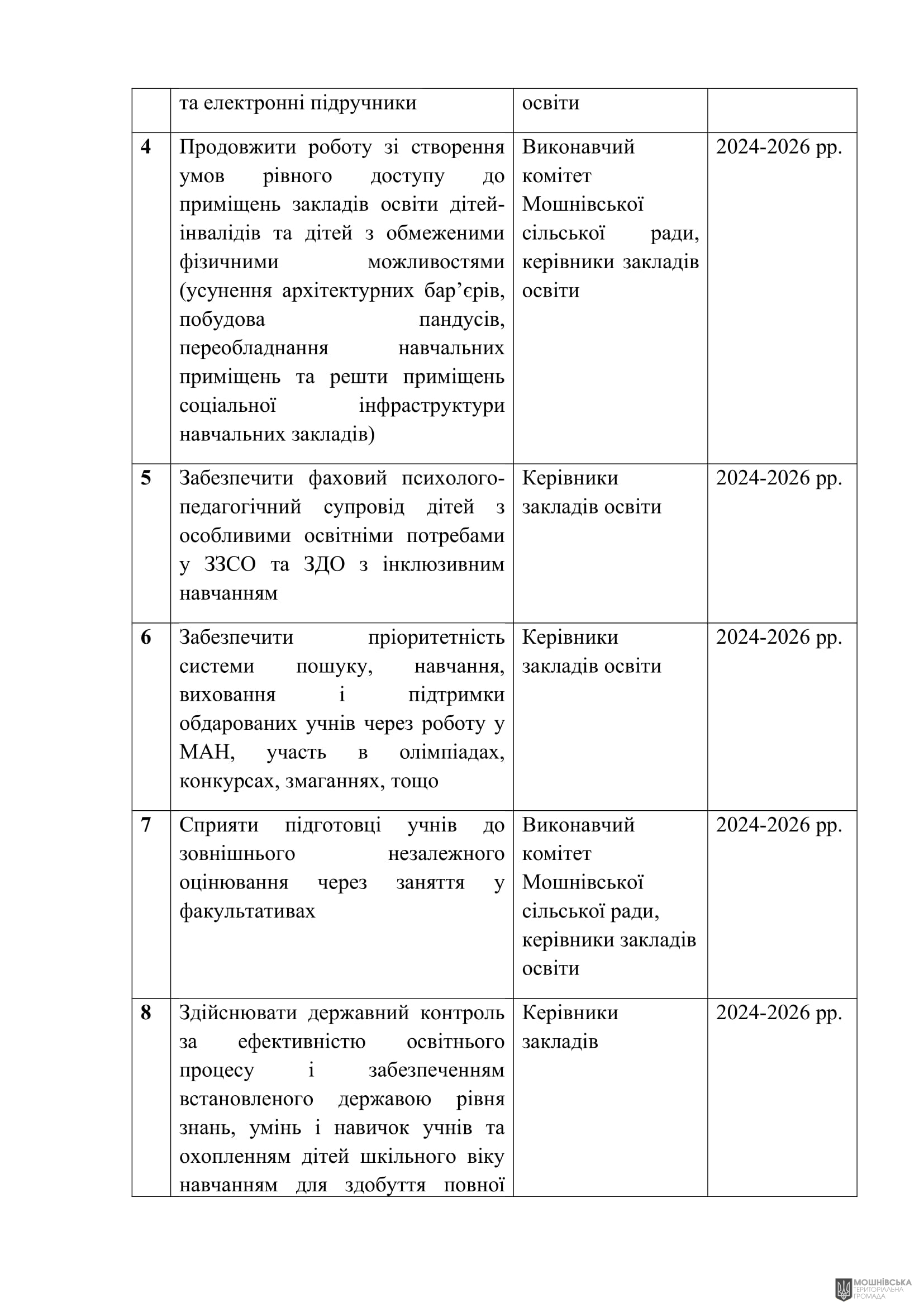 г 53      VIII   16.10.2024