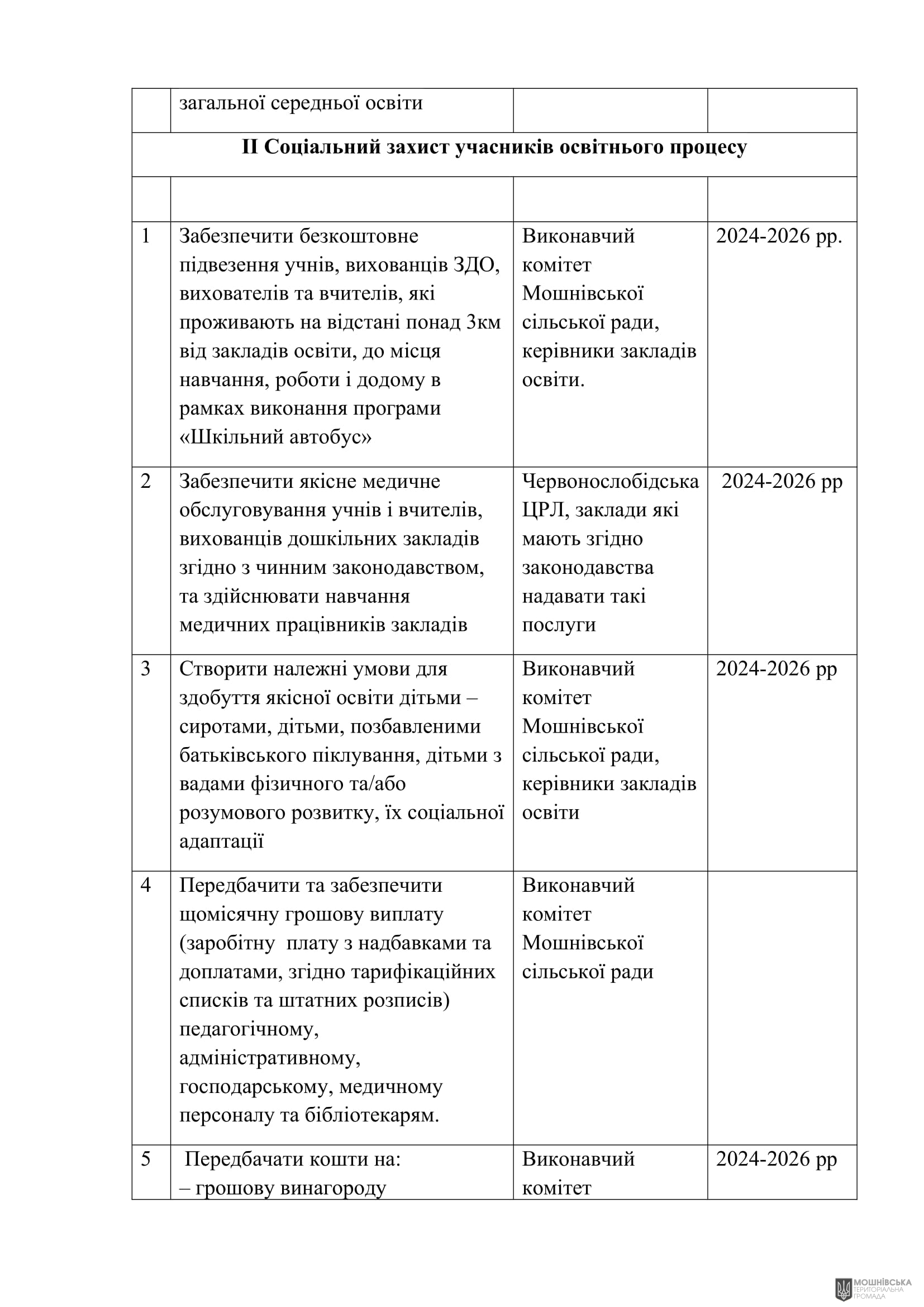 г 53      VIII   16.10.2024