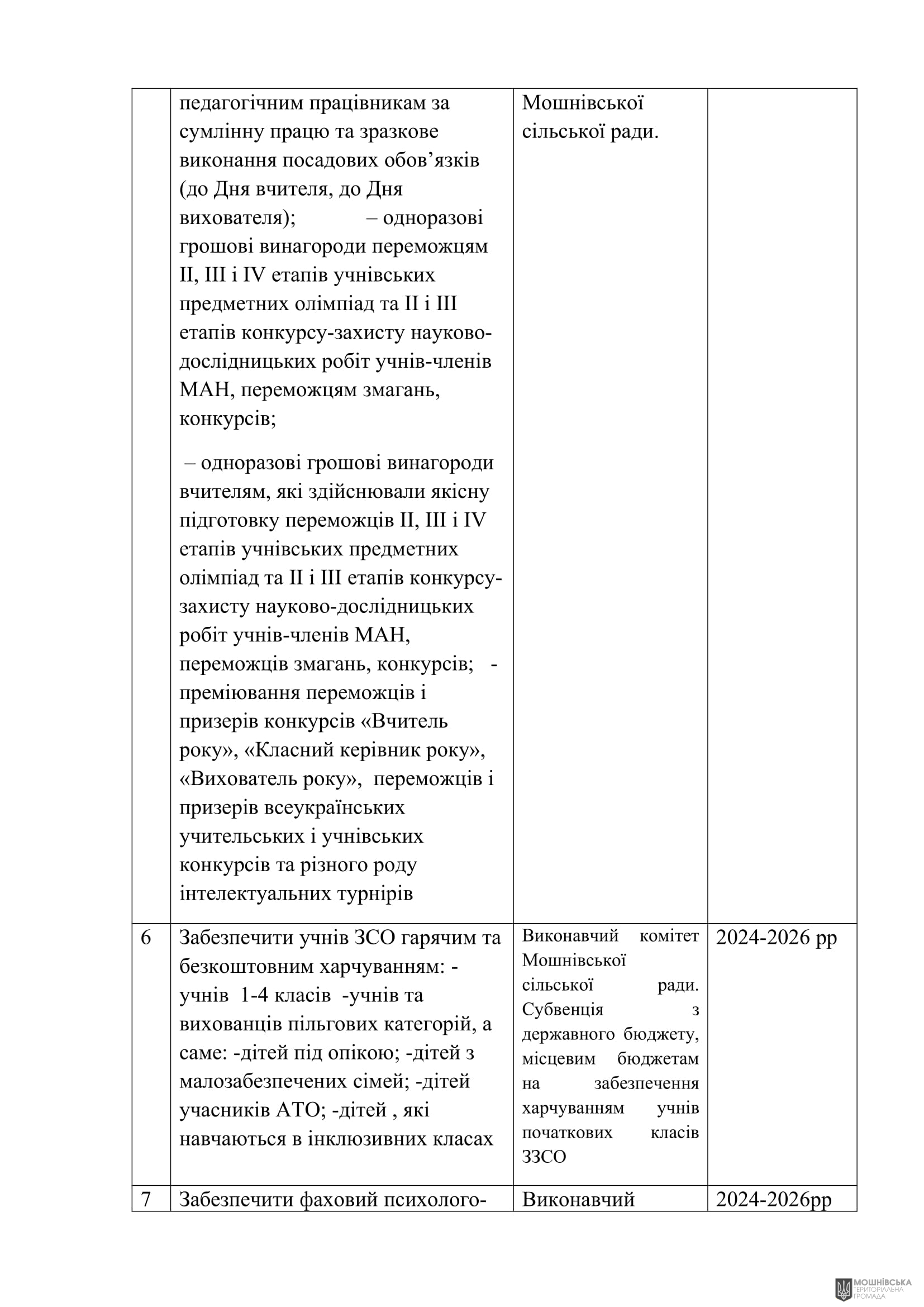 г 53      VIII   16.10.2024