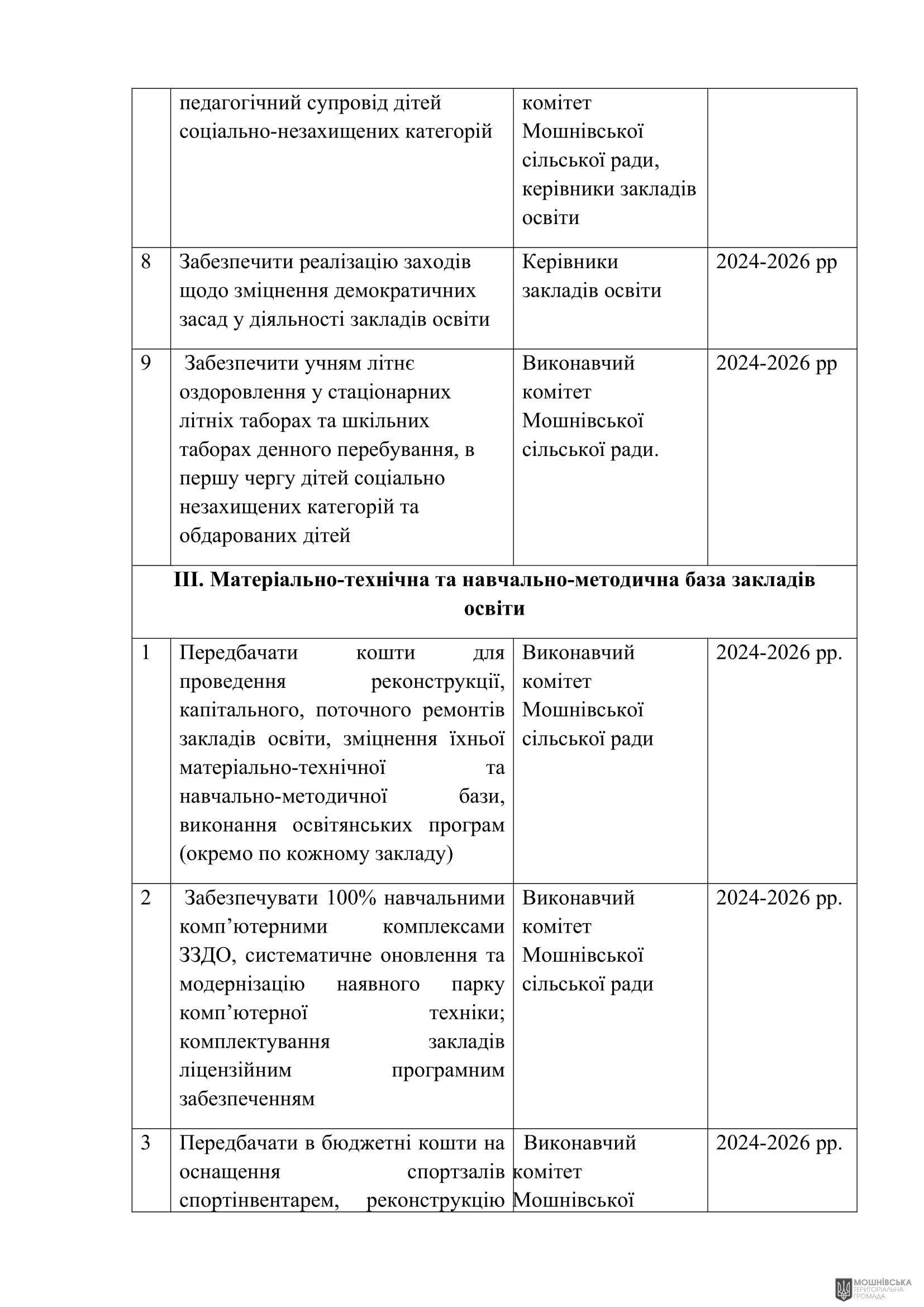 г 53      VIII   16.10.2024