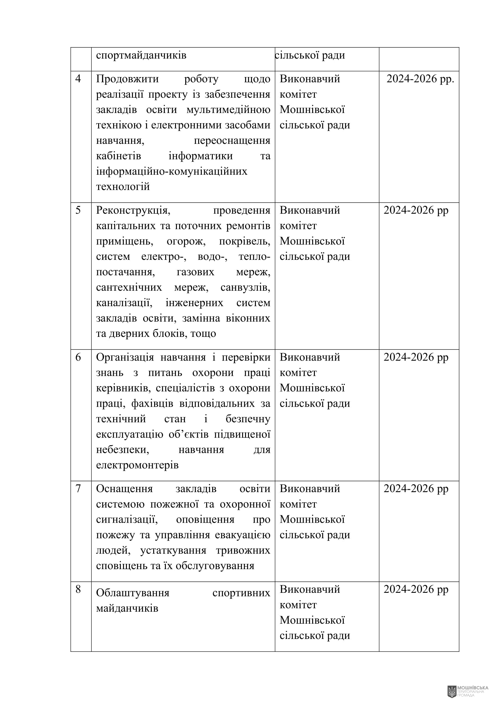 г 53      VIII   16.10.2024