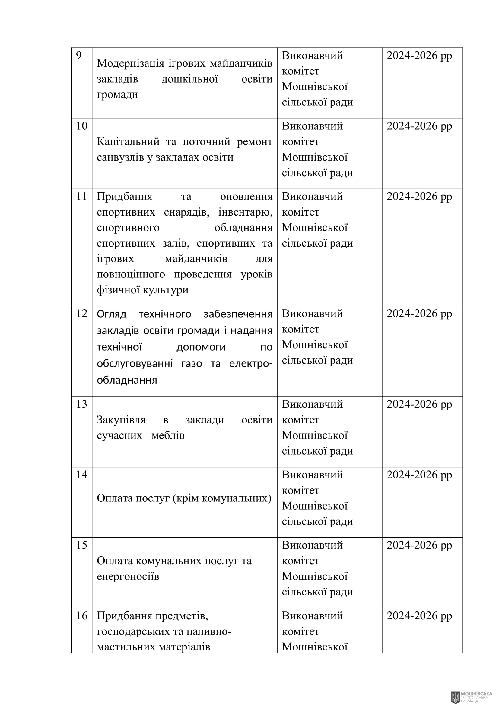 г 53      VIII   16.10.2024