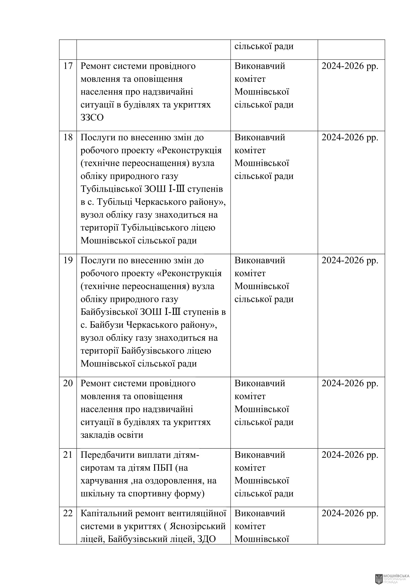 г 53      VIII   16.10.2024
