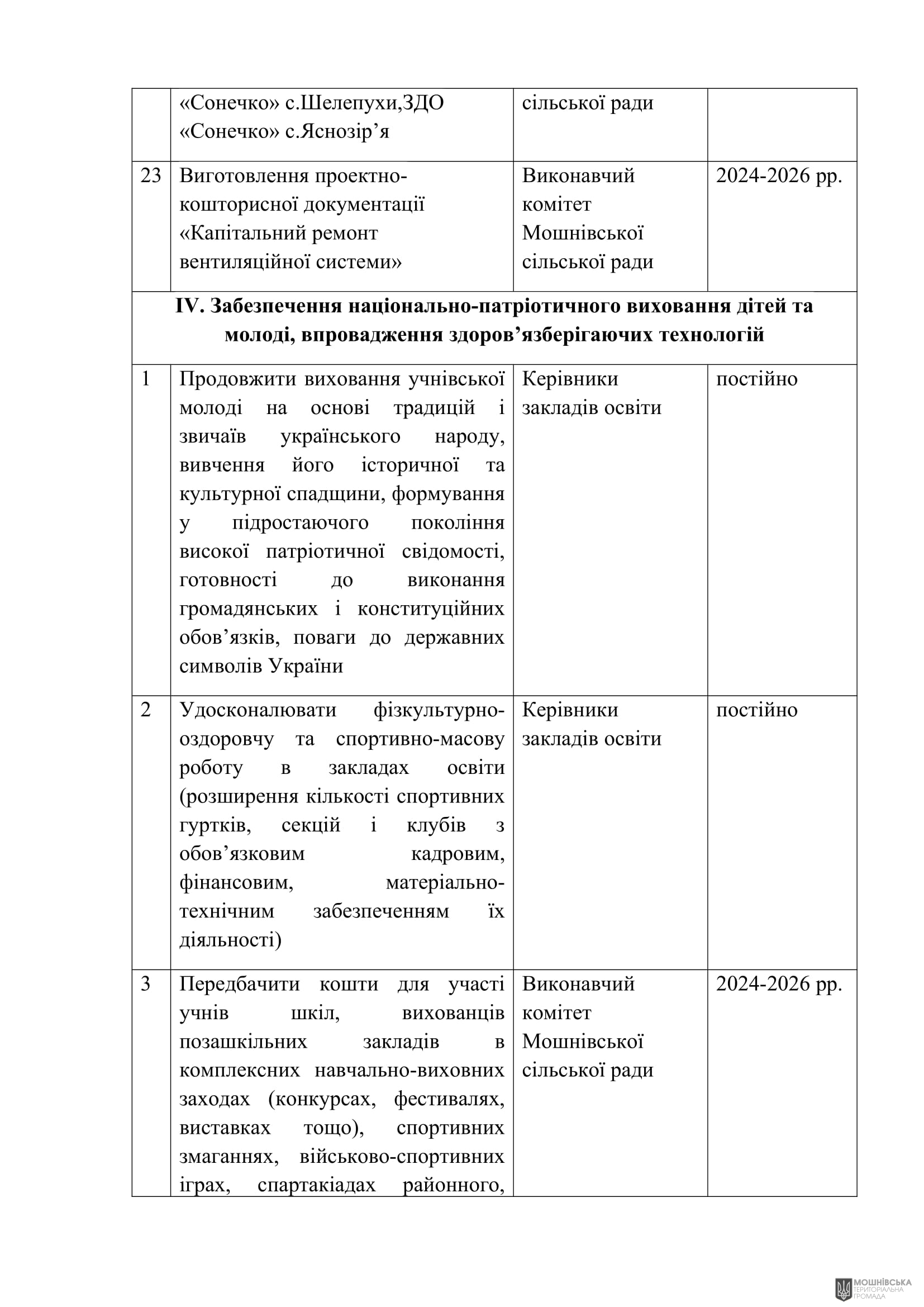 г 53      VIII   16.10.2024