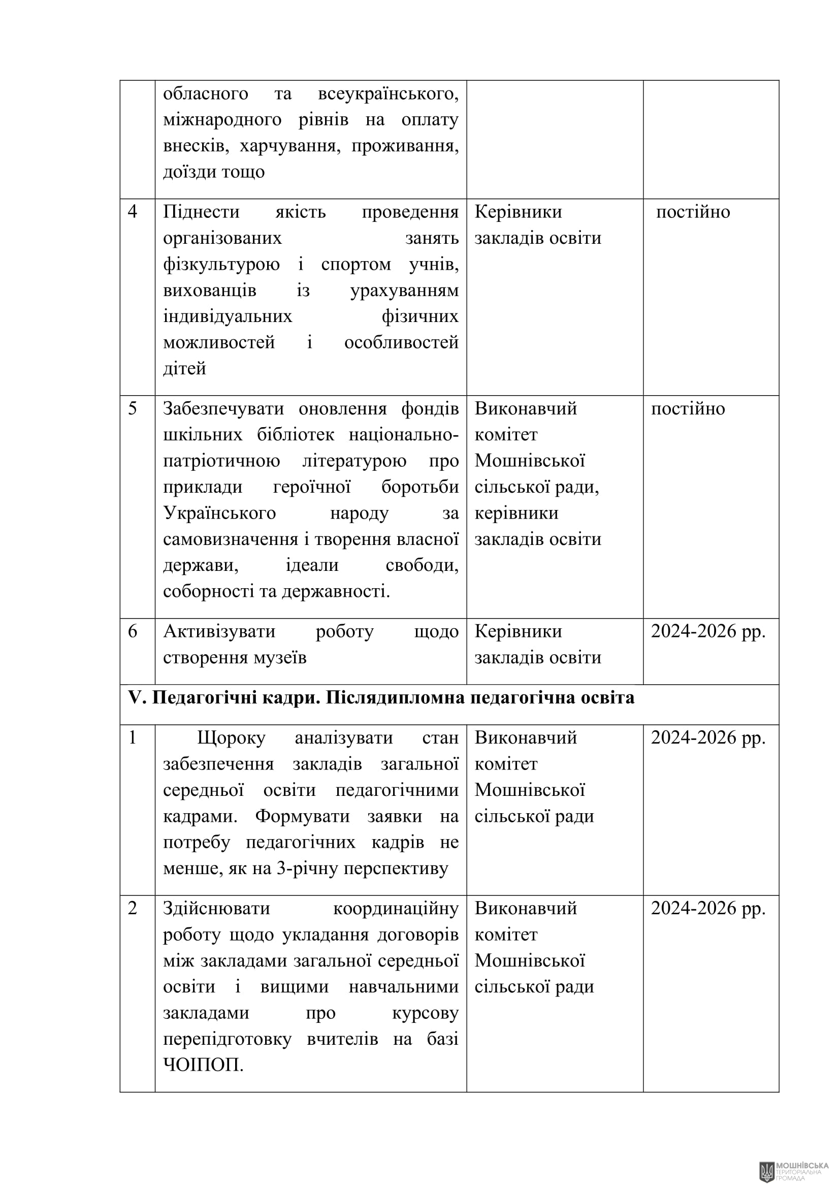 г 53      VIII   16.10.2024