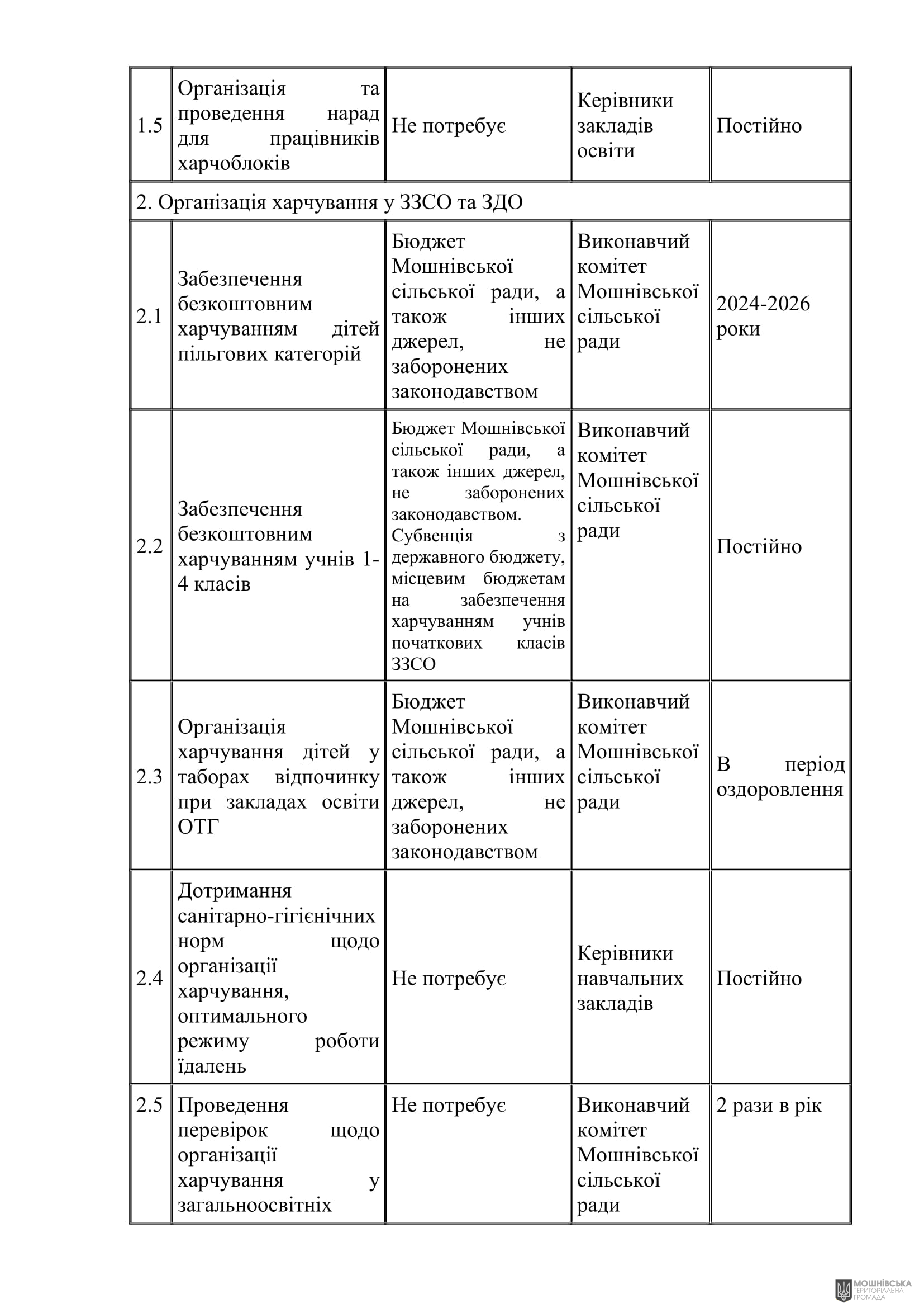 г 53      VIII   16.10.2024