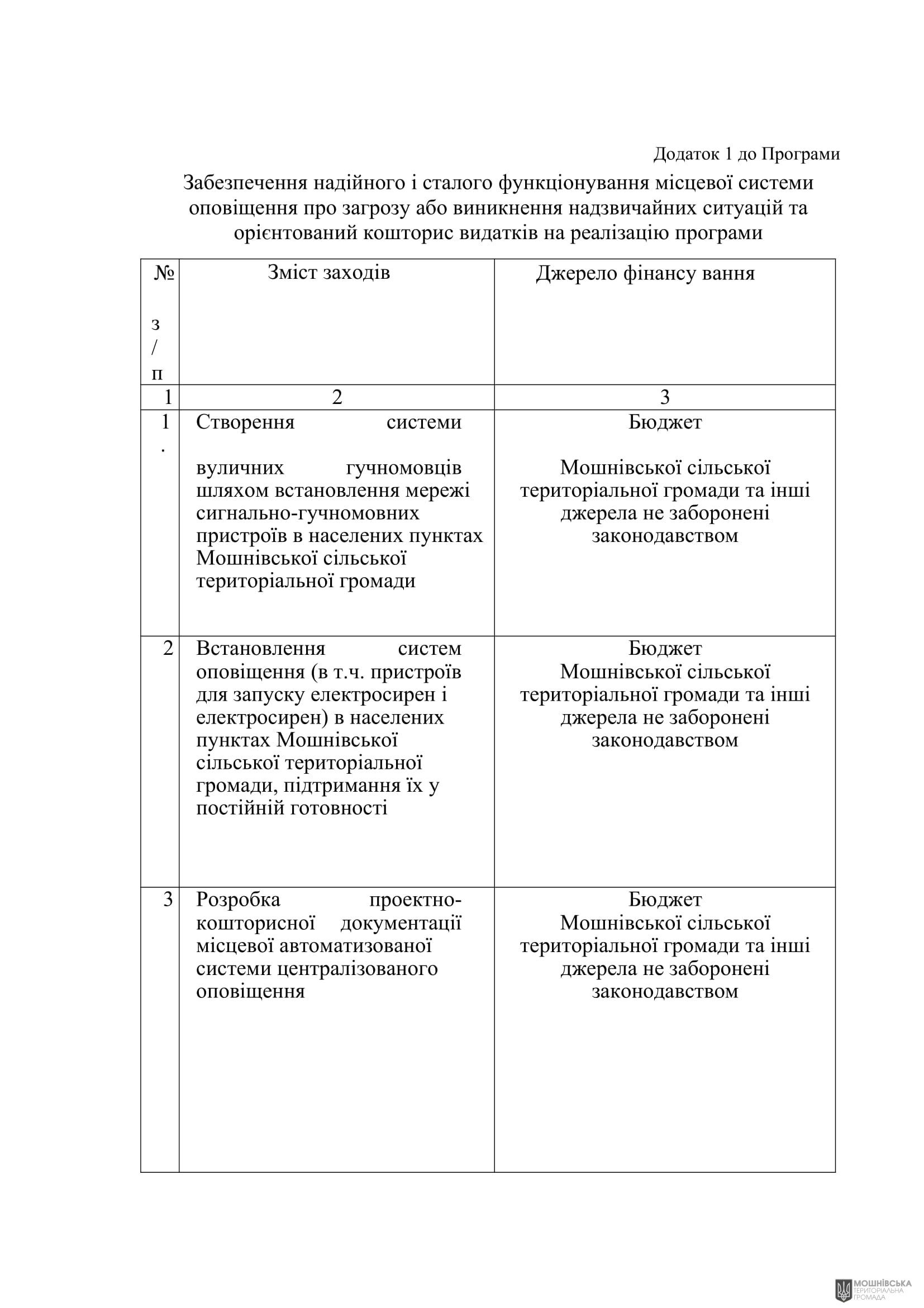 г 53      VIII   16.10.2024