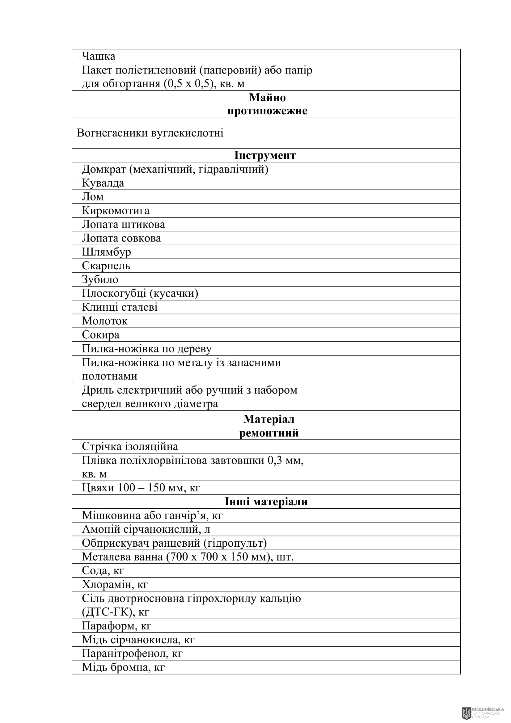 г 53      VIII   16.10.2024