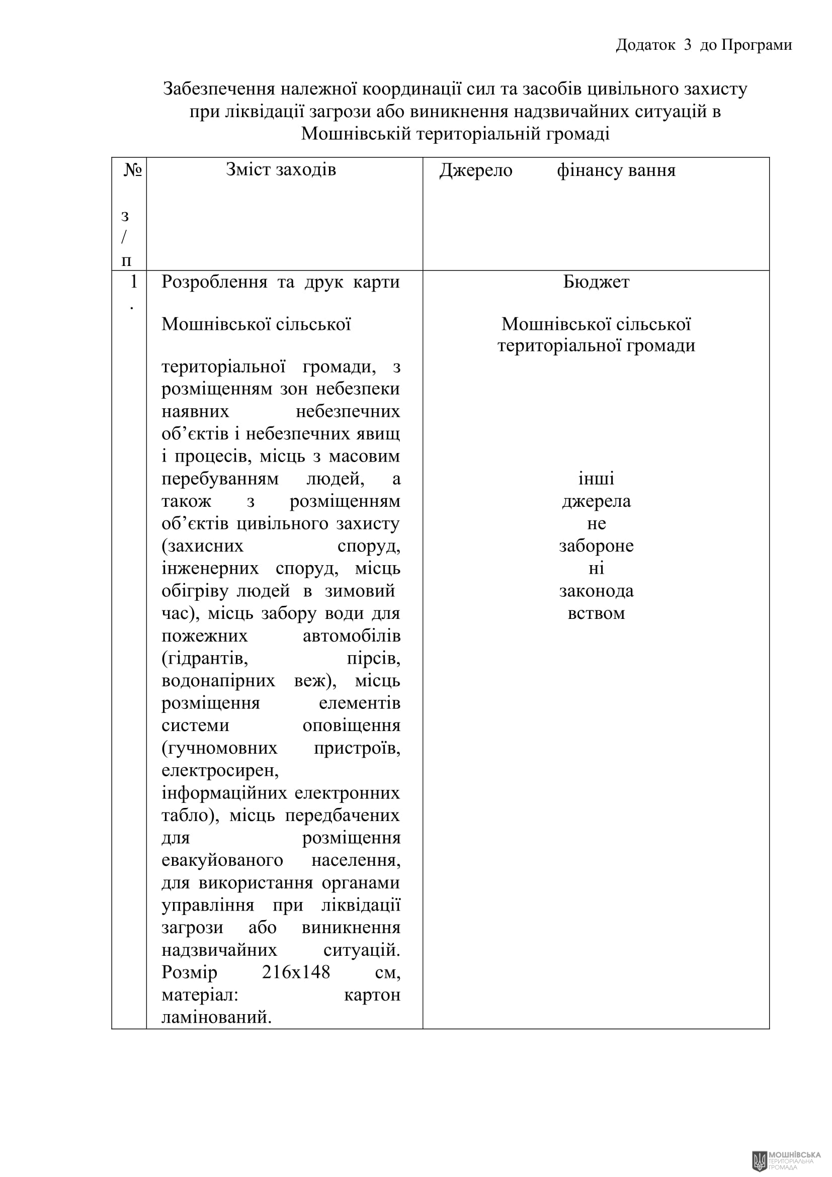 г 53      VIII   16.10.2024
