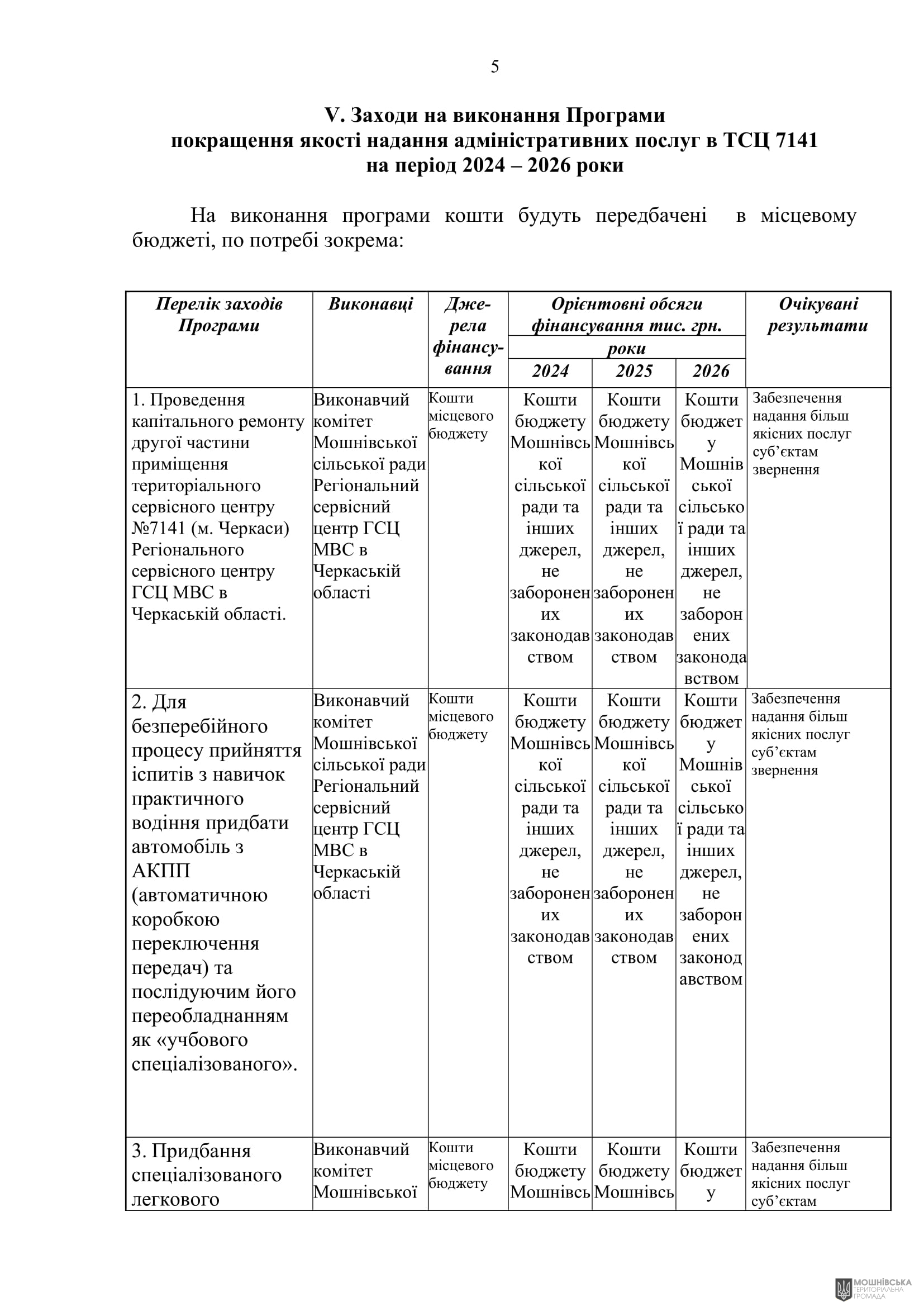 г 53      VIII   16.10.2024