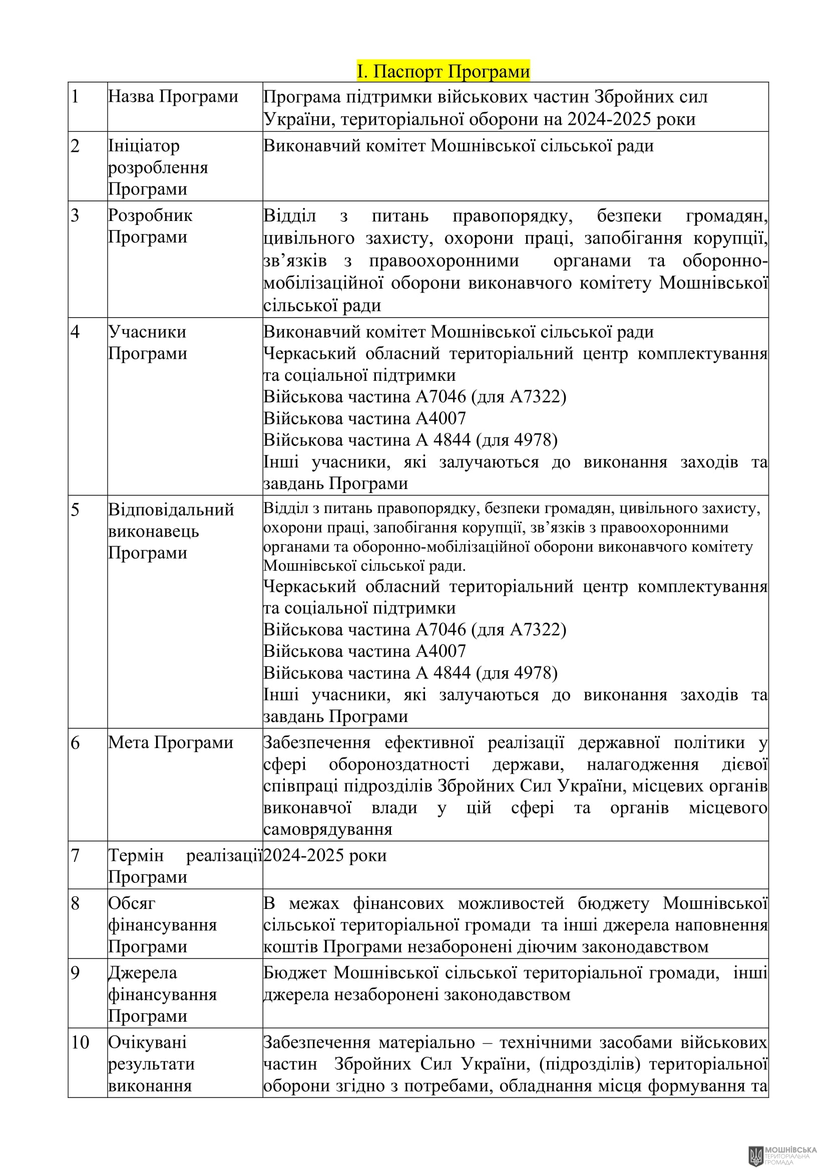 г 53      VIII   16.10.2024