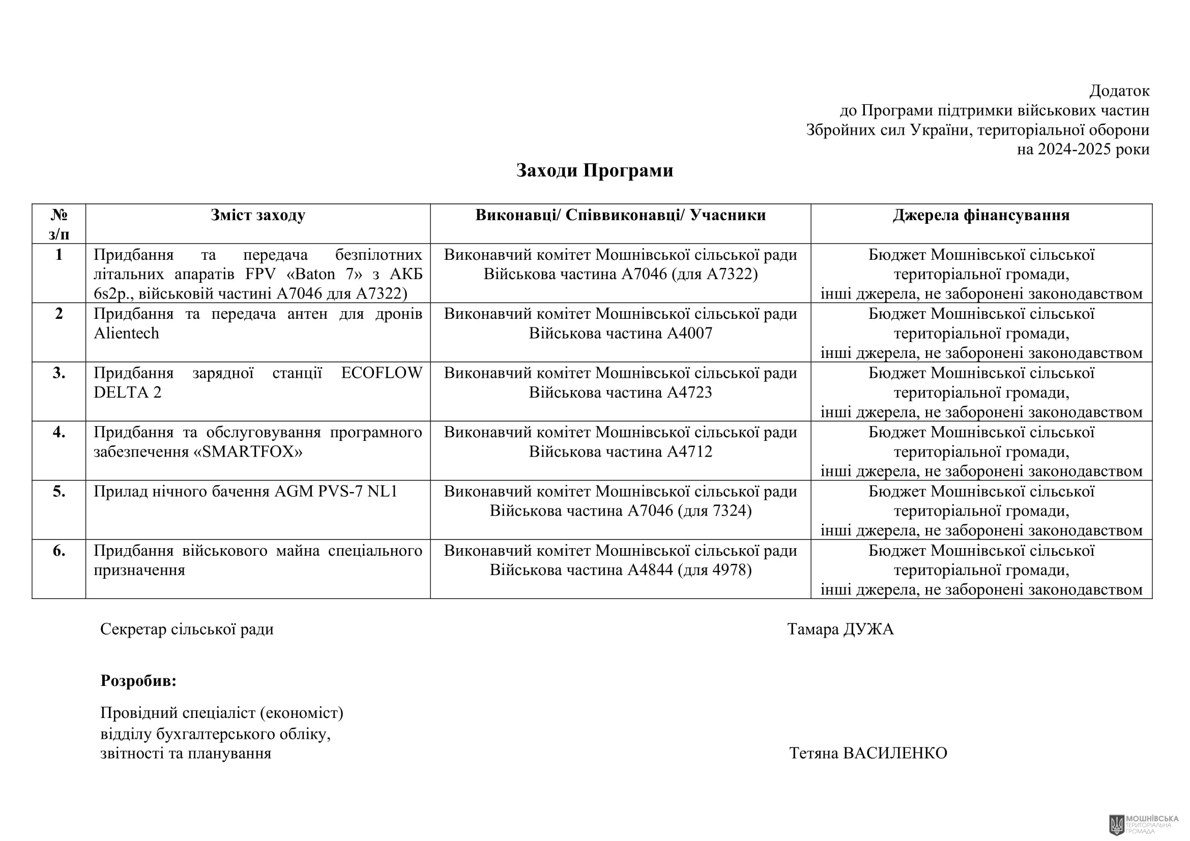 г 53      VIII   16.10.2024