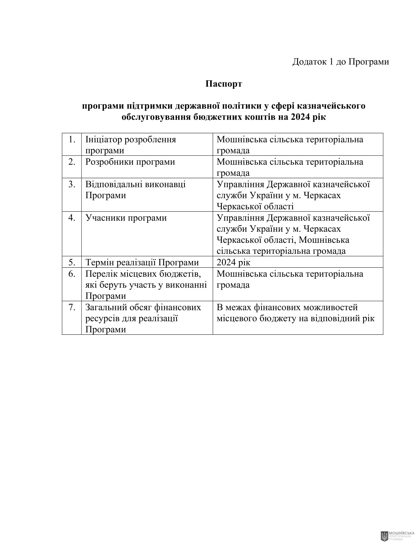г 53      VIII   16.10.2024