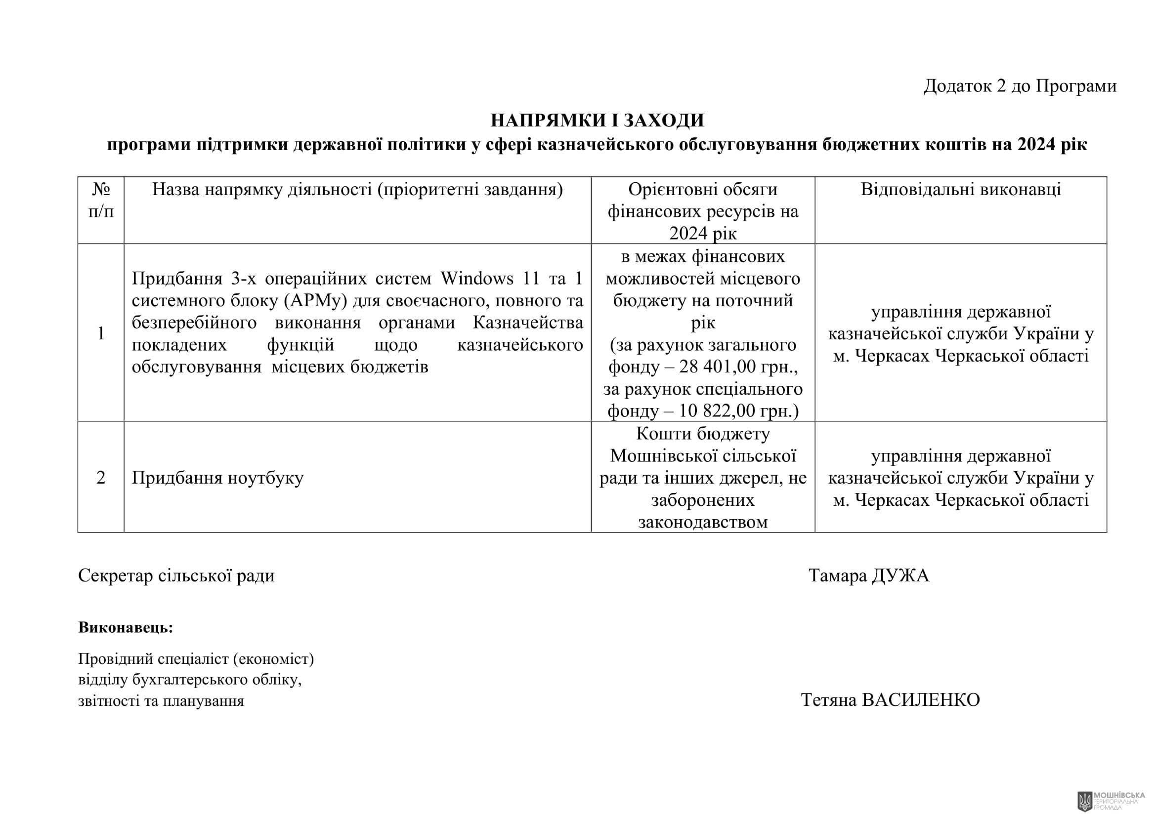 г 53      VIII   16.10.2024