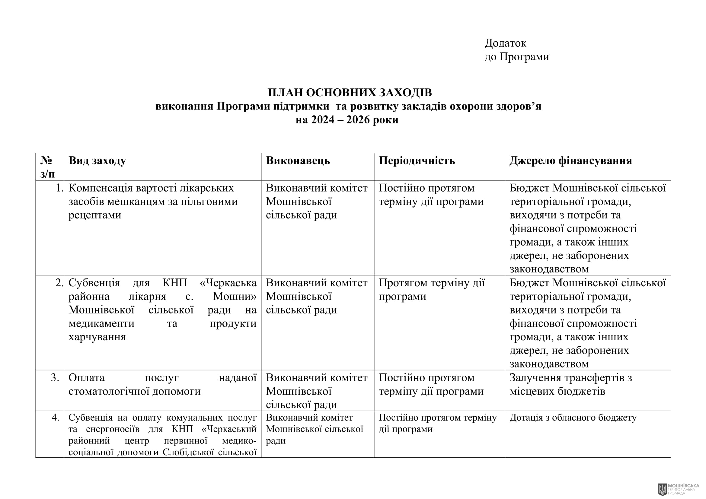 г 53      VIII   16.10.2024