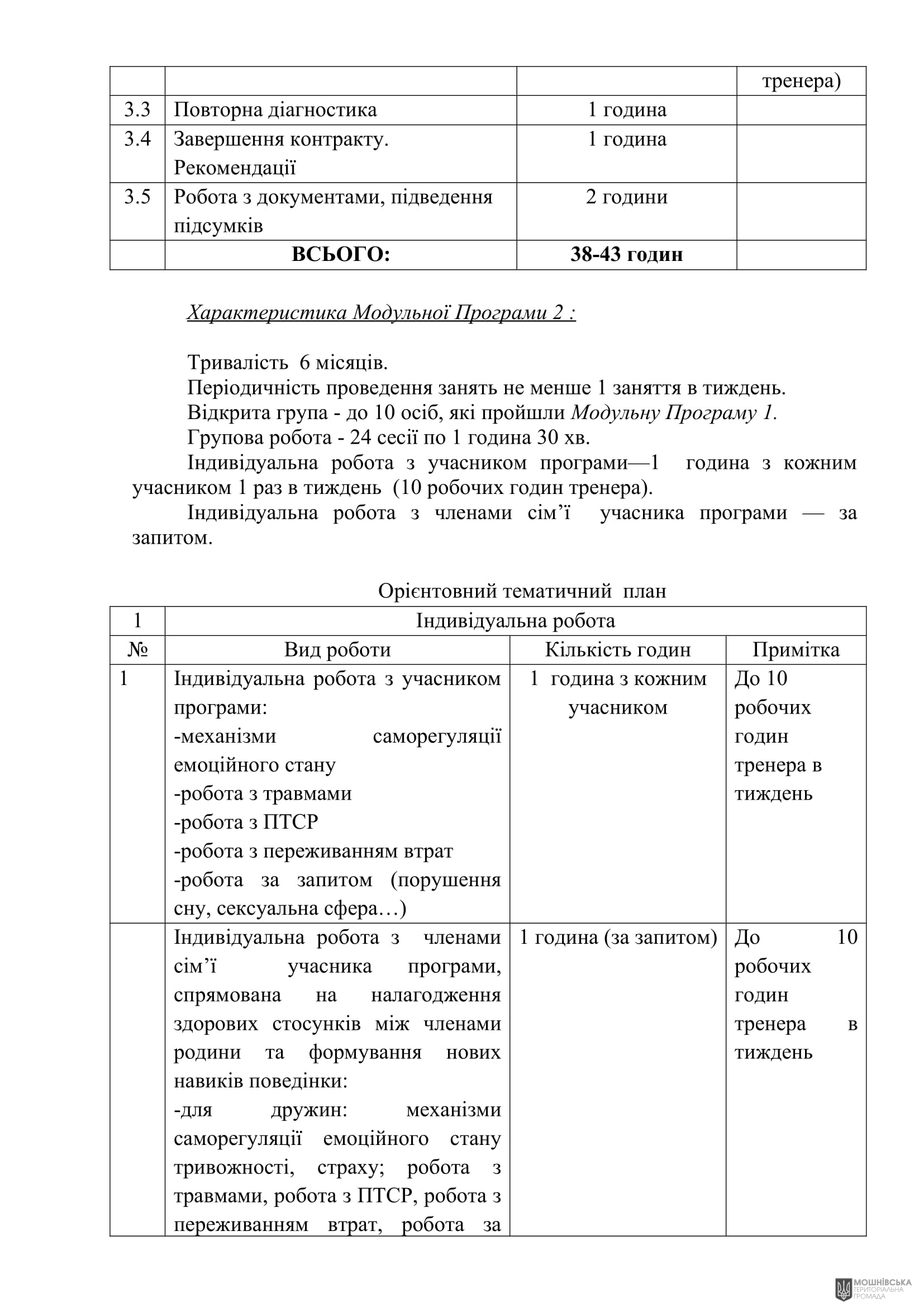 г 53      VIII   16.10.2024