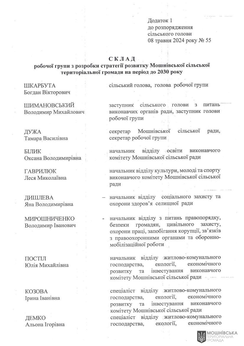 Розпорядження сільського голови про створення робочої групи з розробки стратегії розвитку Розпорядження сільського голови про створення робочої групи з розробки стратегії розвитку