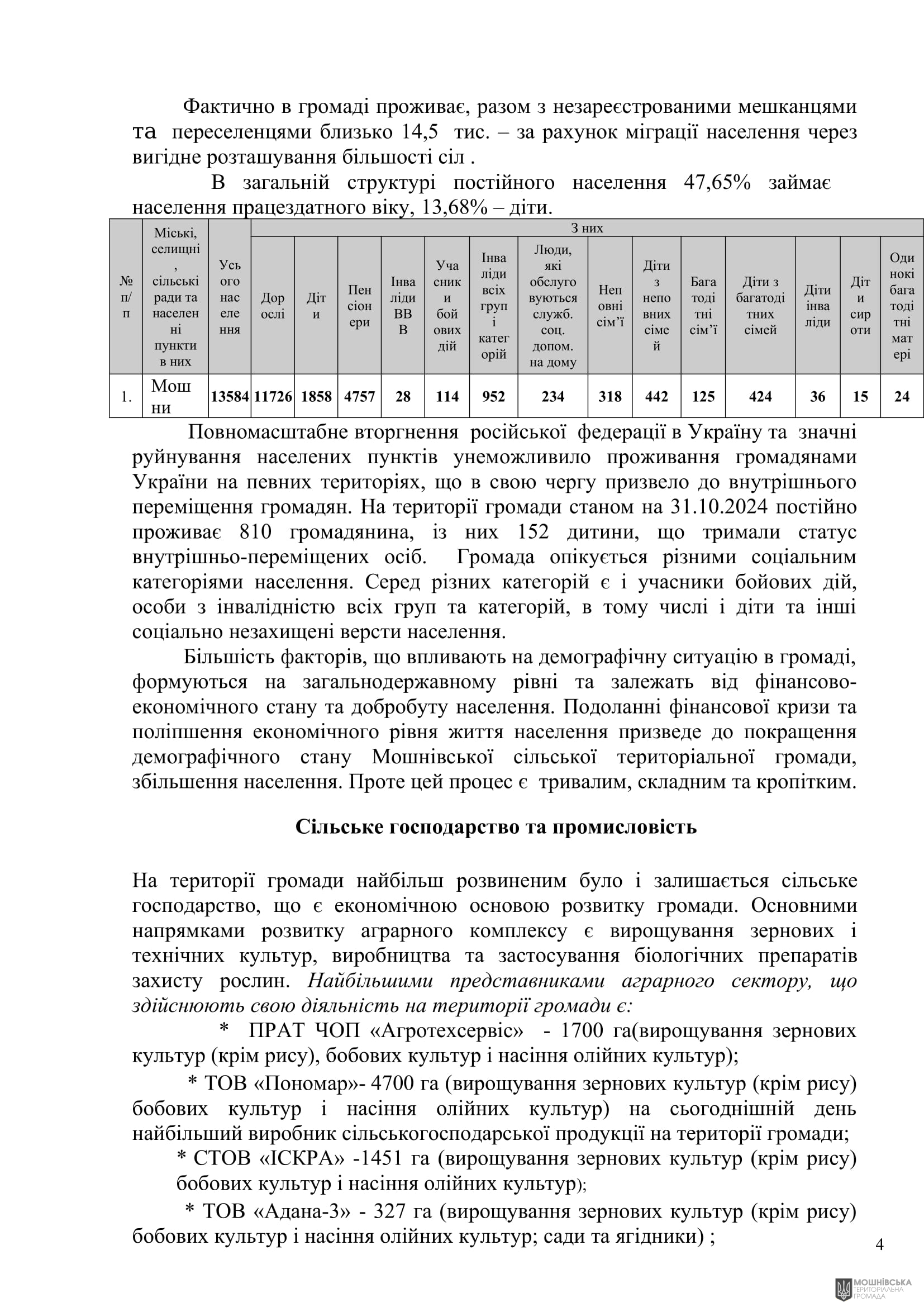 г       21.11.2024.  