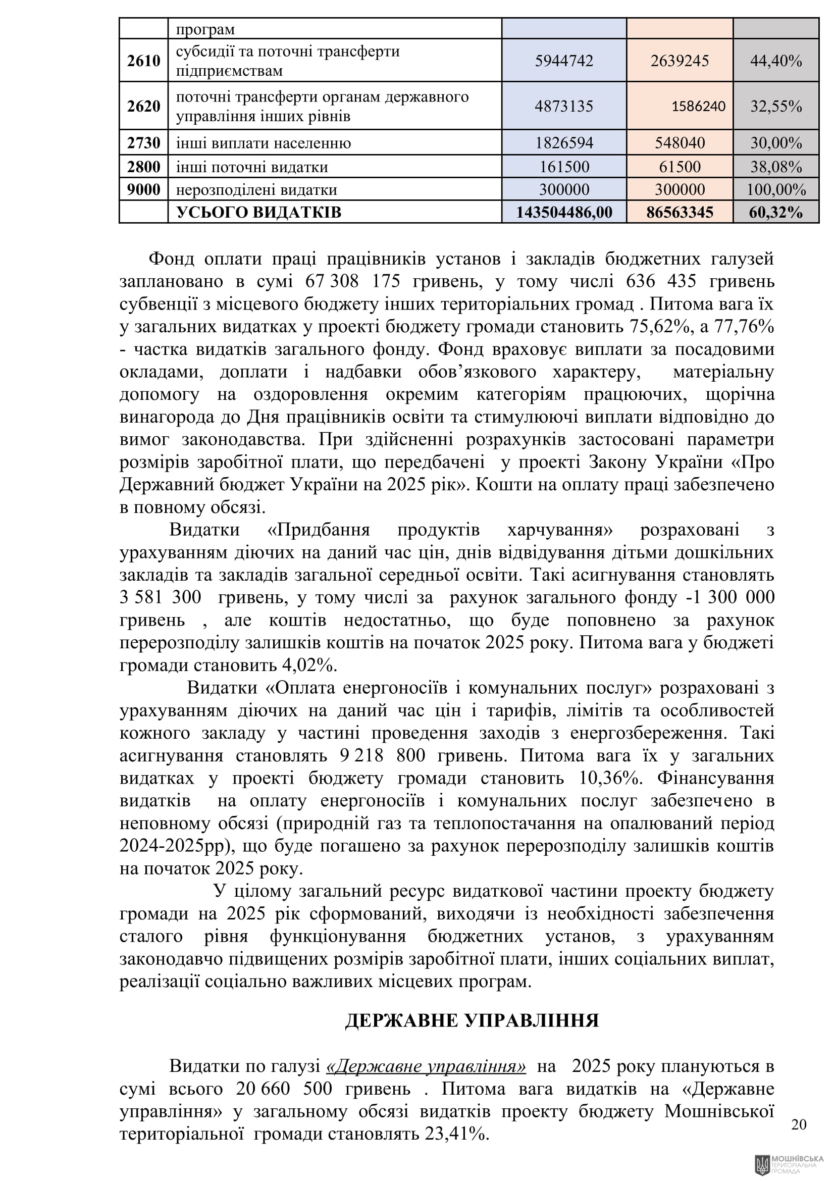 г       21.11.2024.  