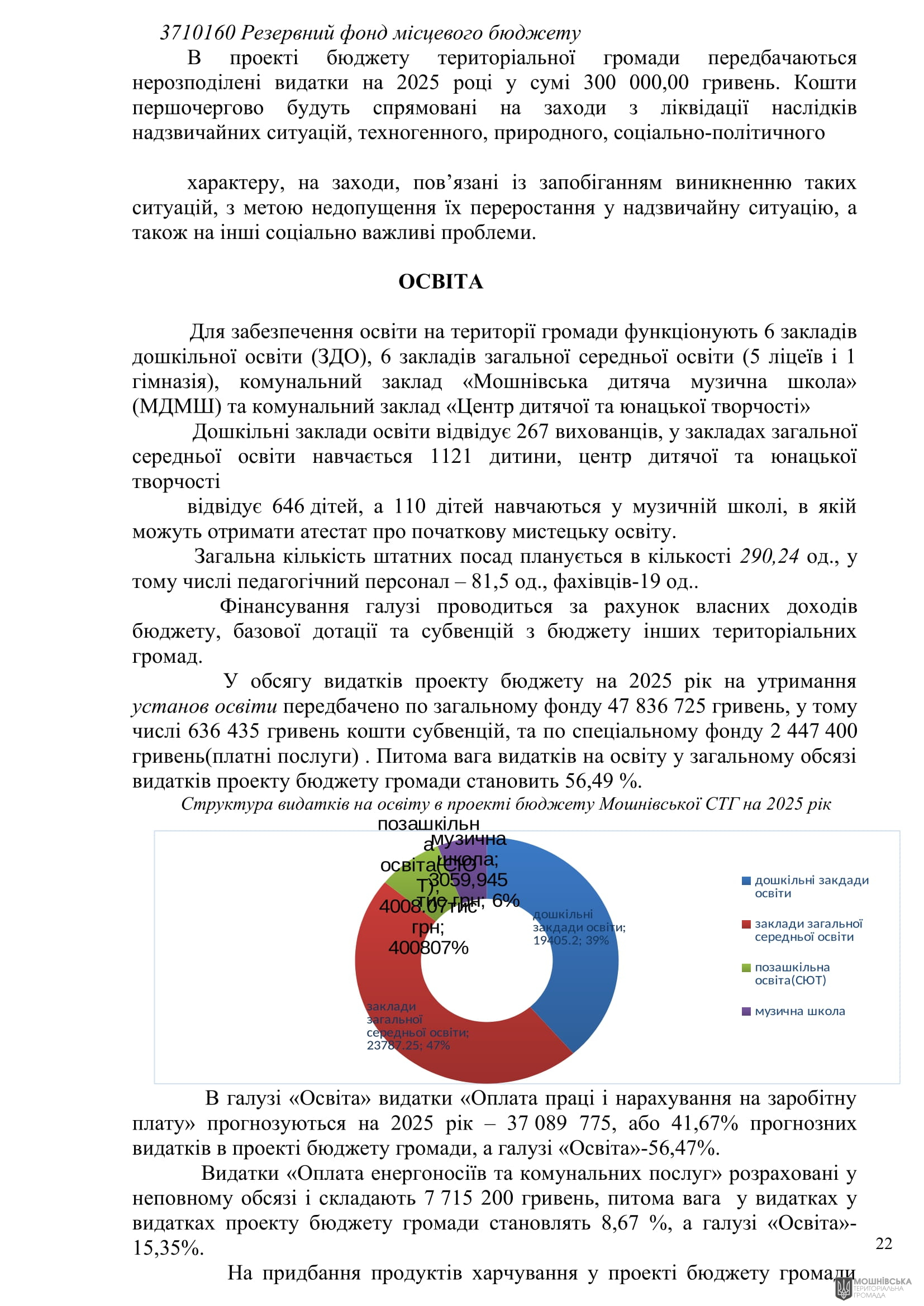 г       21.11.2024.  