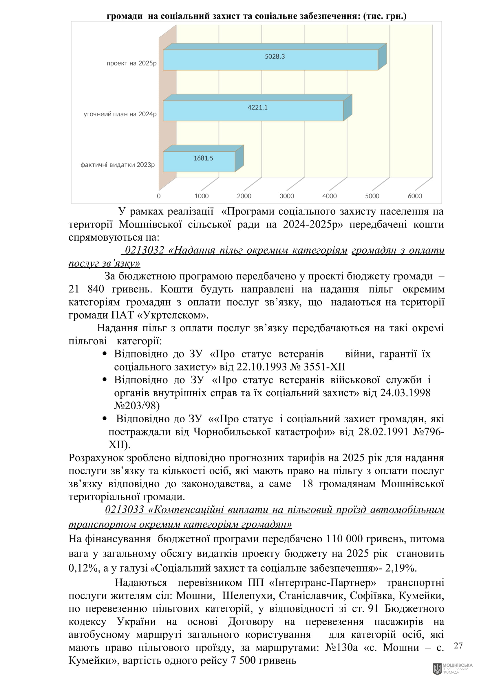 г       21.11.2024.  