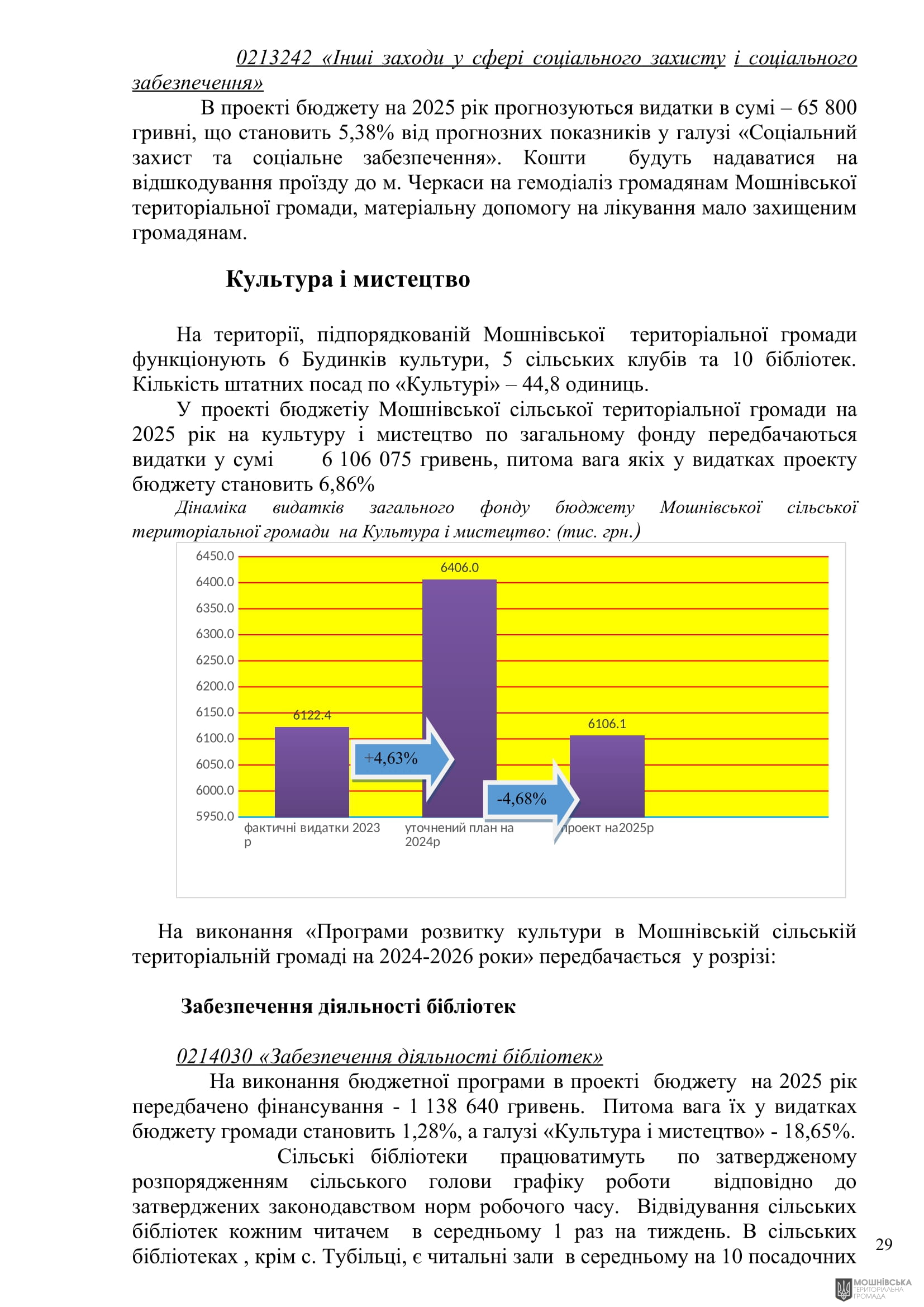 г       21.11.2024.  