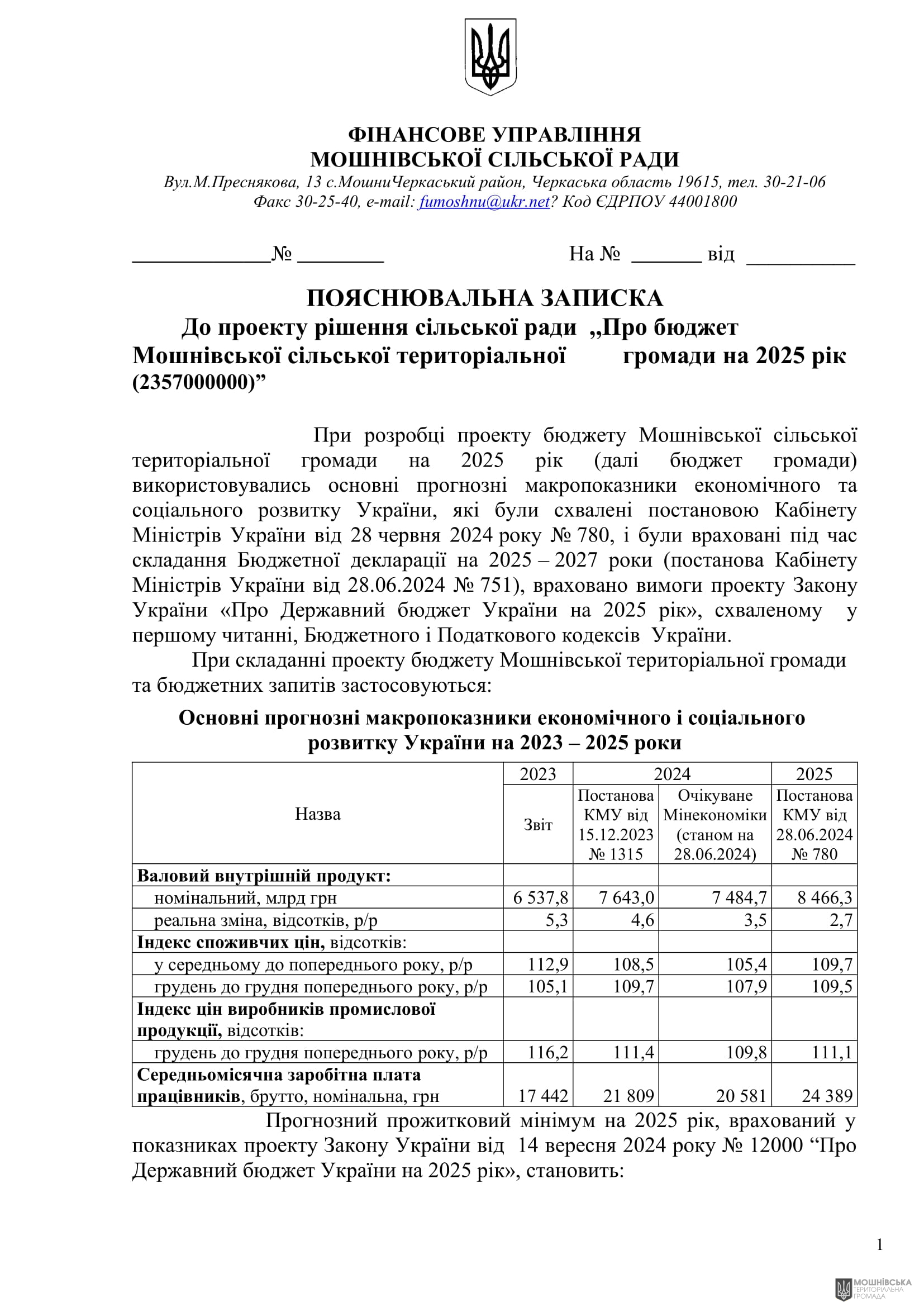 г       21.11.2024.  