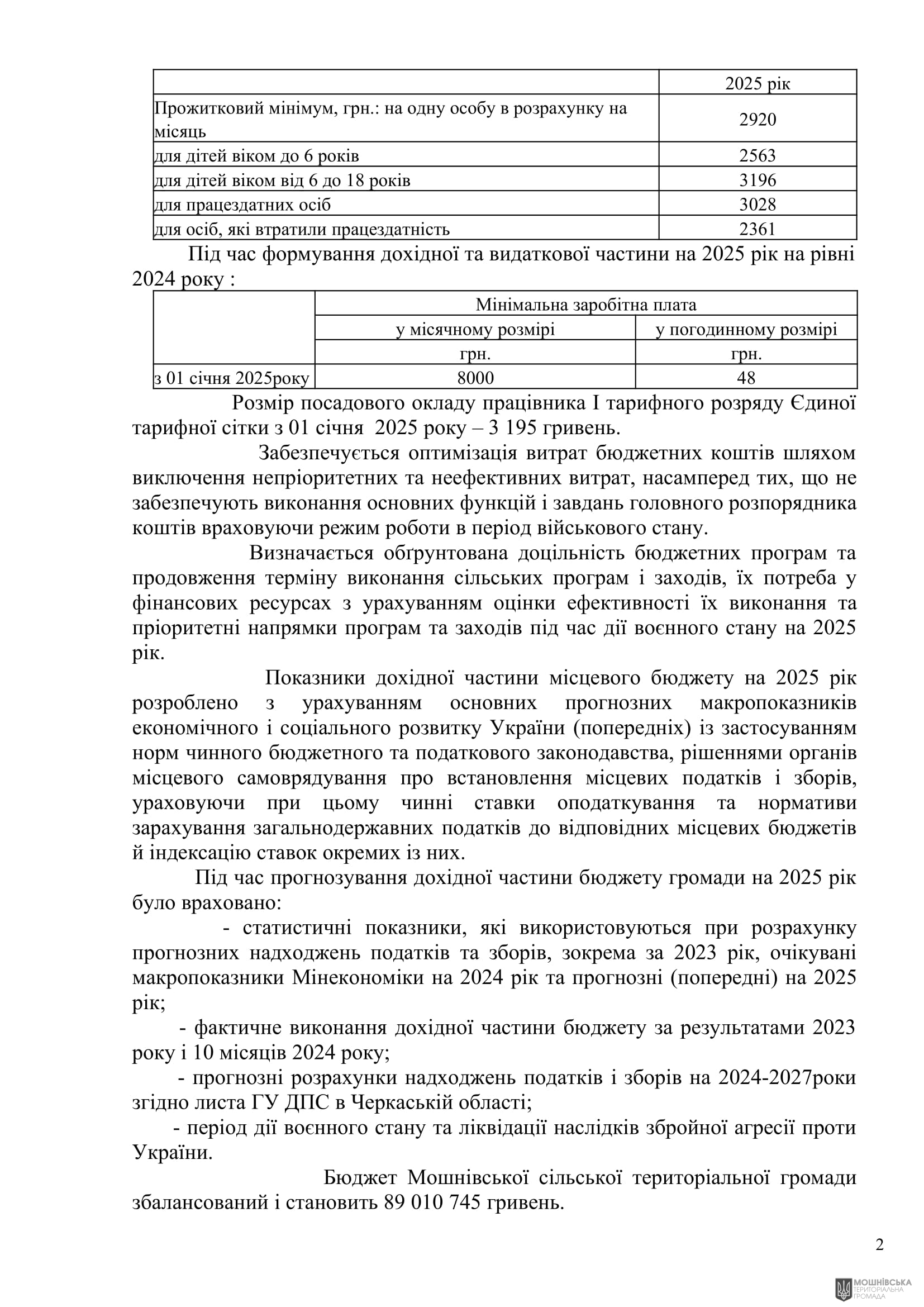 г       21.11.2024.  