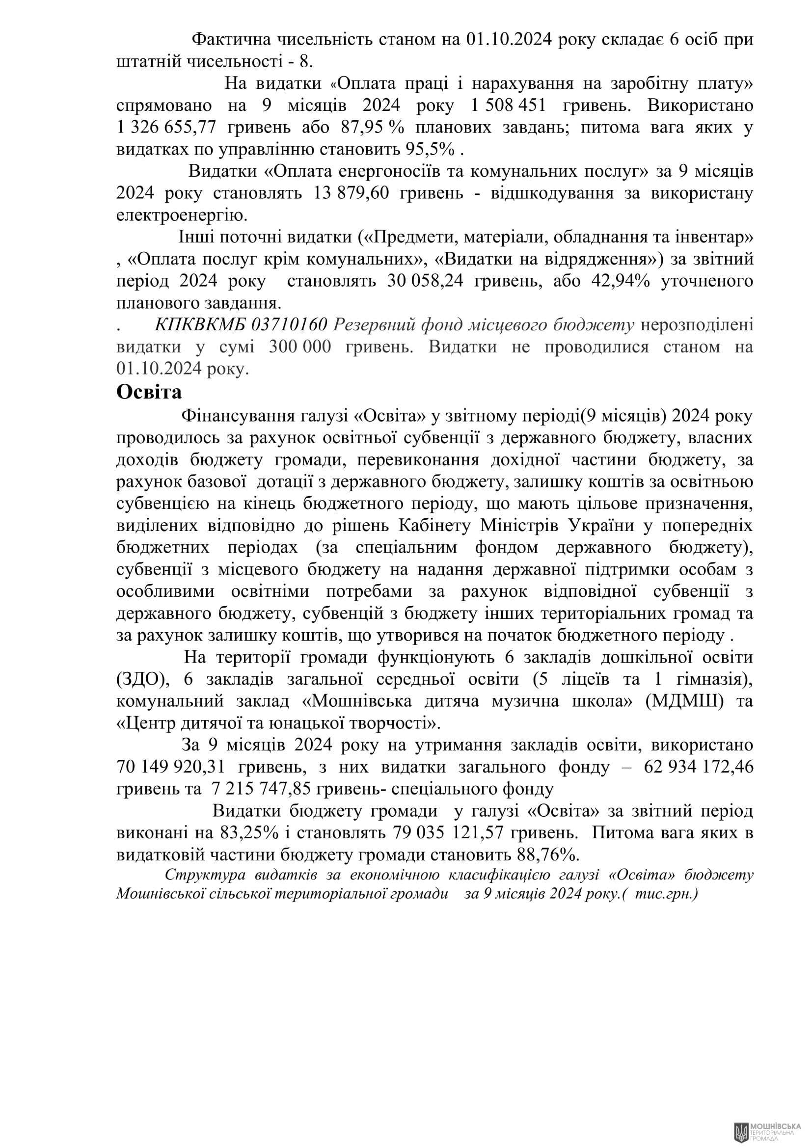 г 55      VIII   15.11.2024
