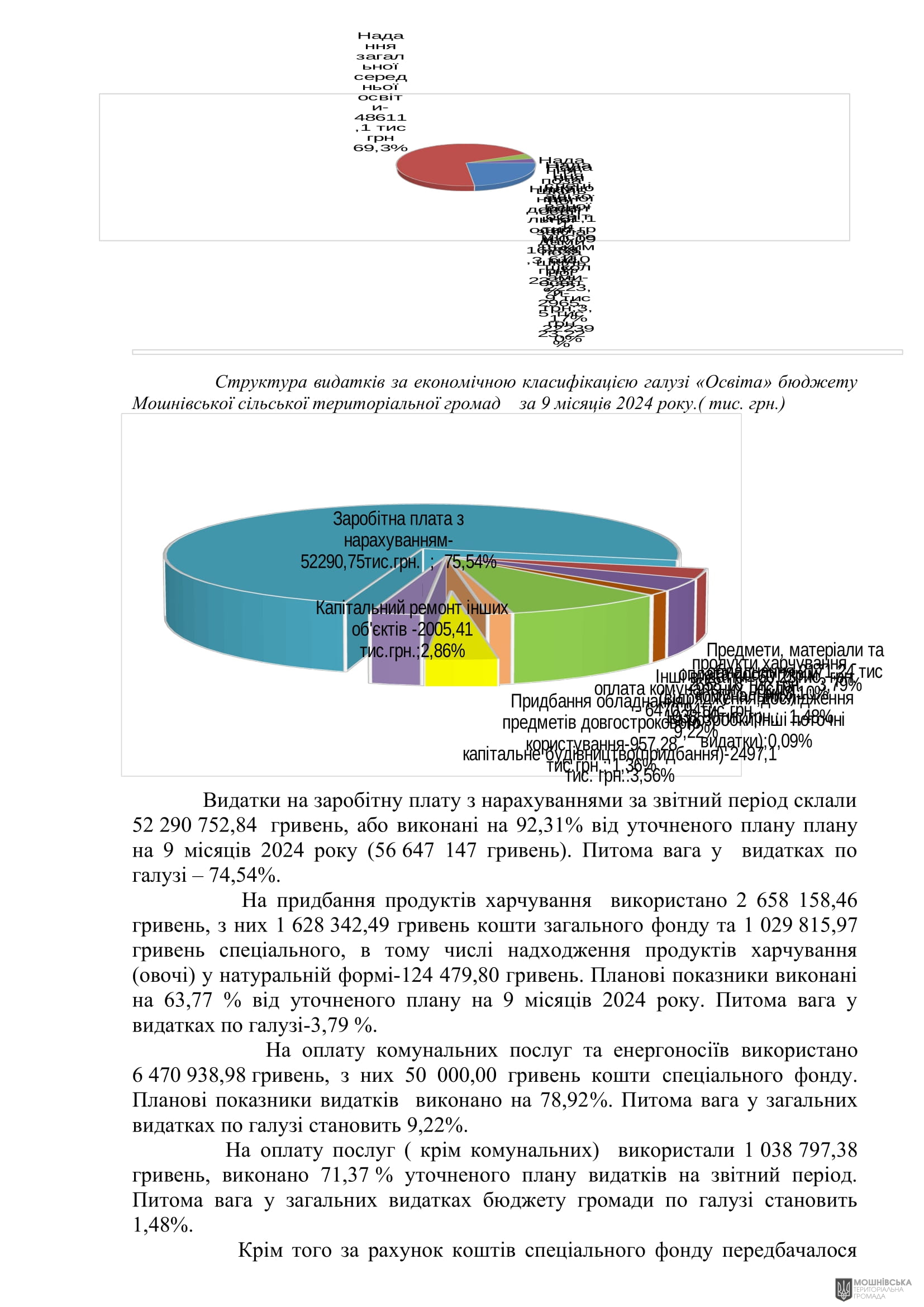 г 55      VIII   15.11.2024