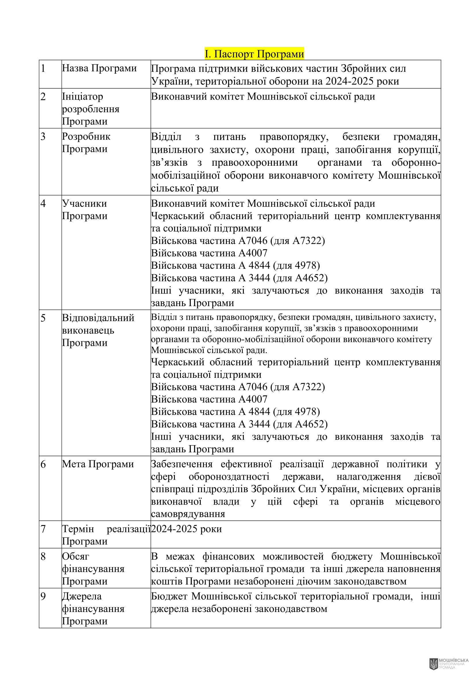 г 55      VIII   15.11.2024