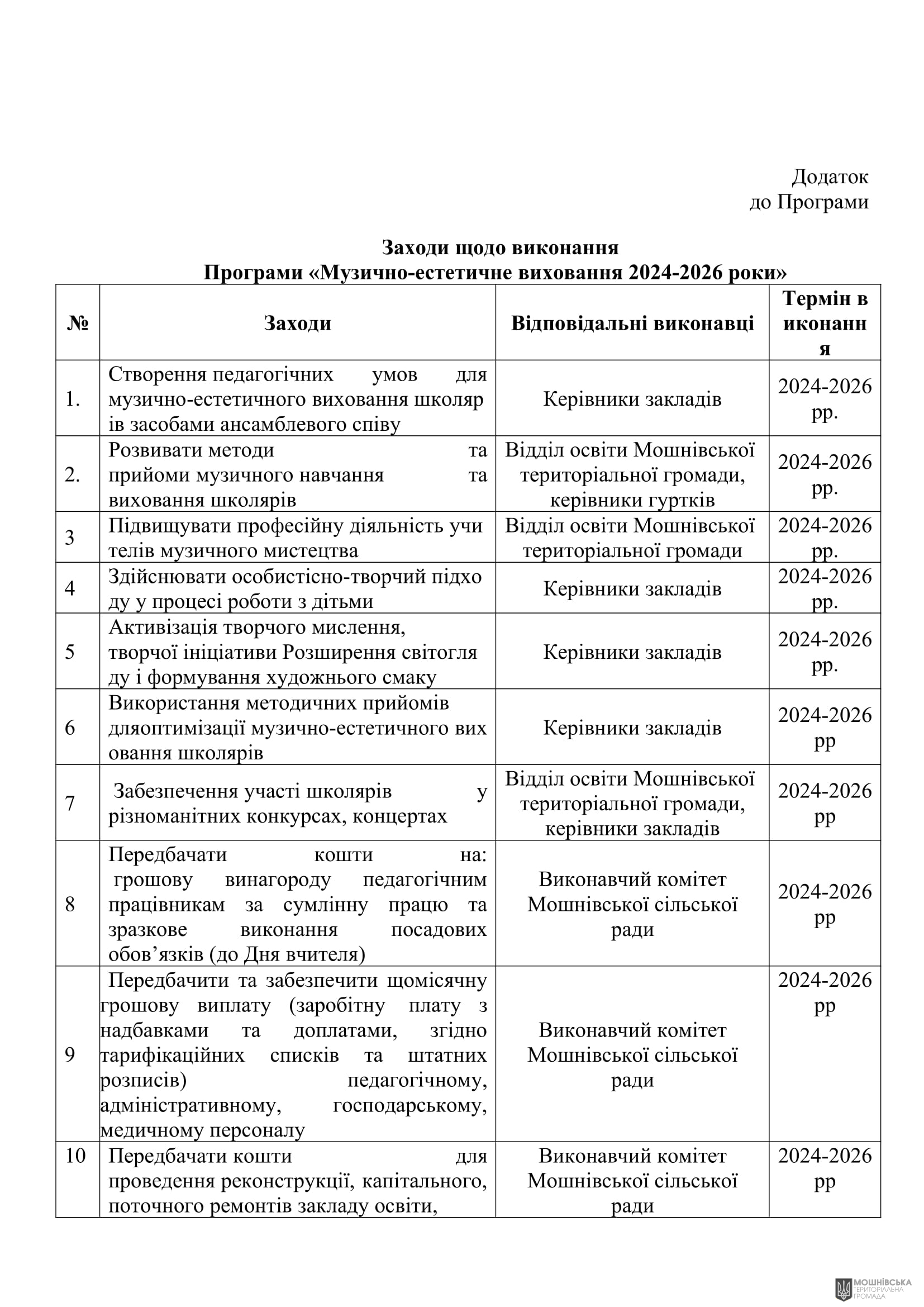 г 55      VIII   15.11.2024