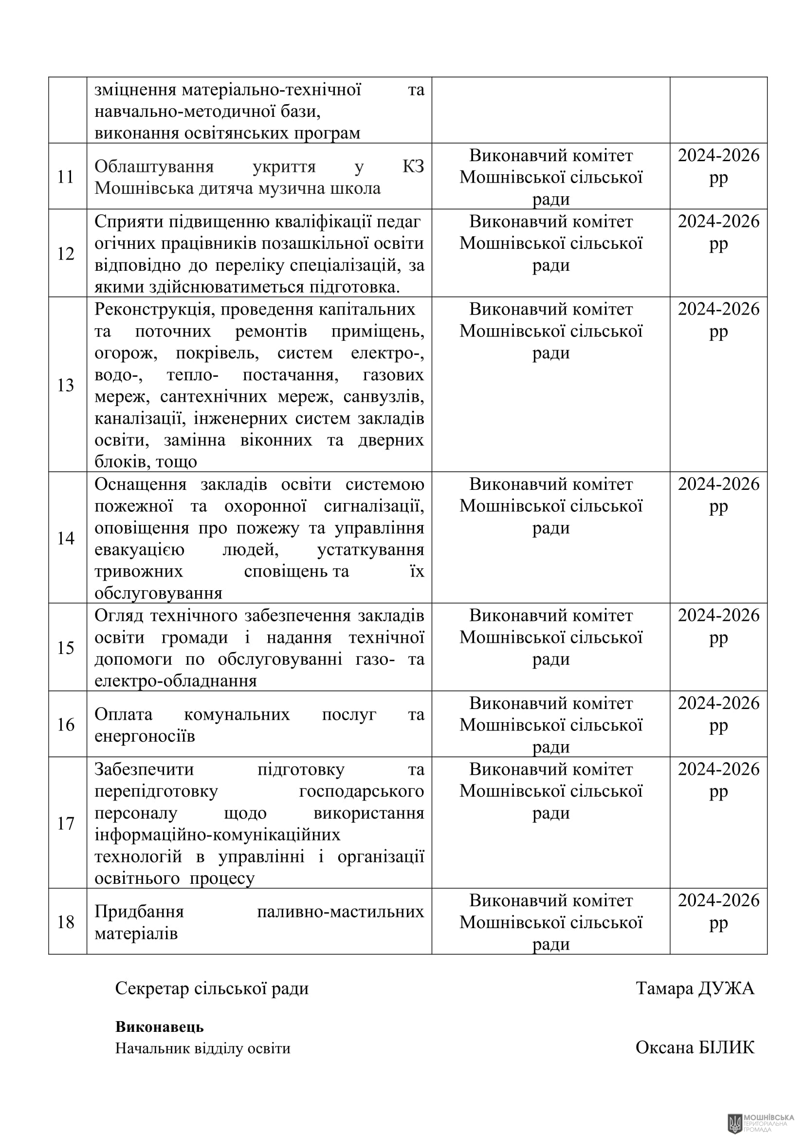 г 55      VIII   15.11.2024