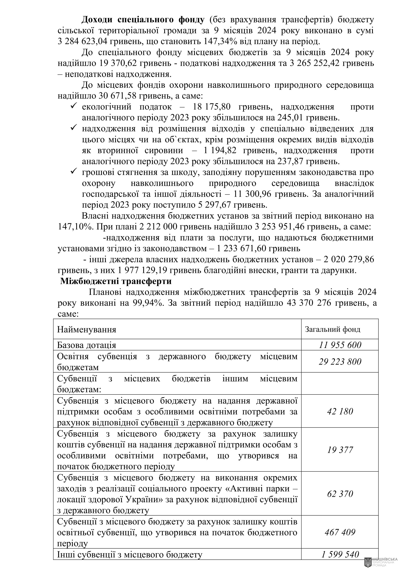 г 55      VIII   15.11.2024