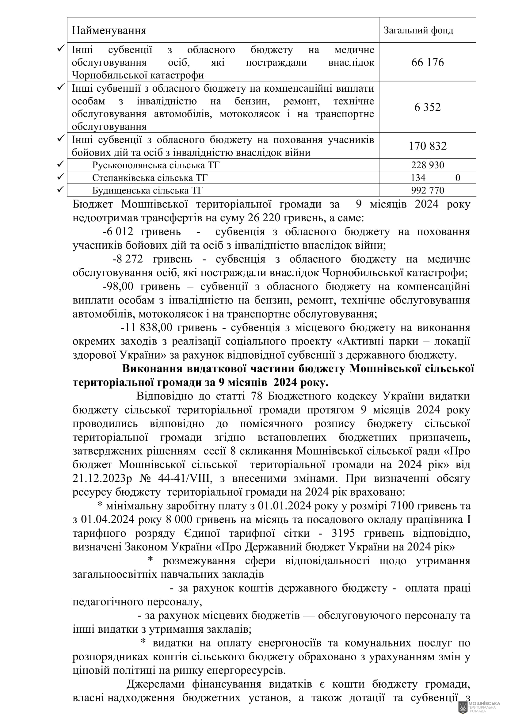г 55      VIII   15.11.2024