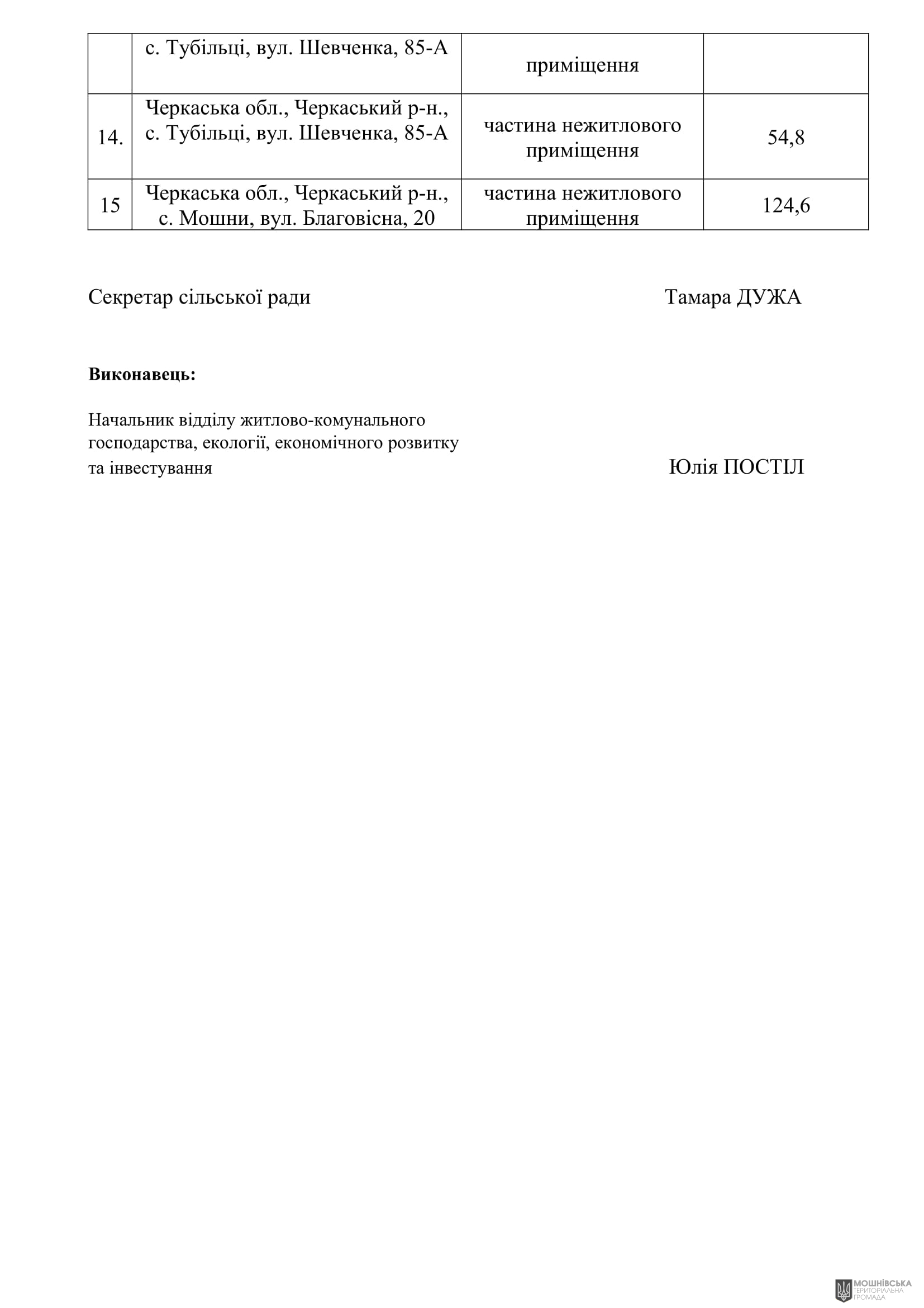 г 55      VIII   15.11.2024
