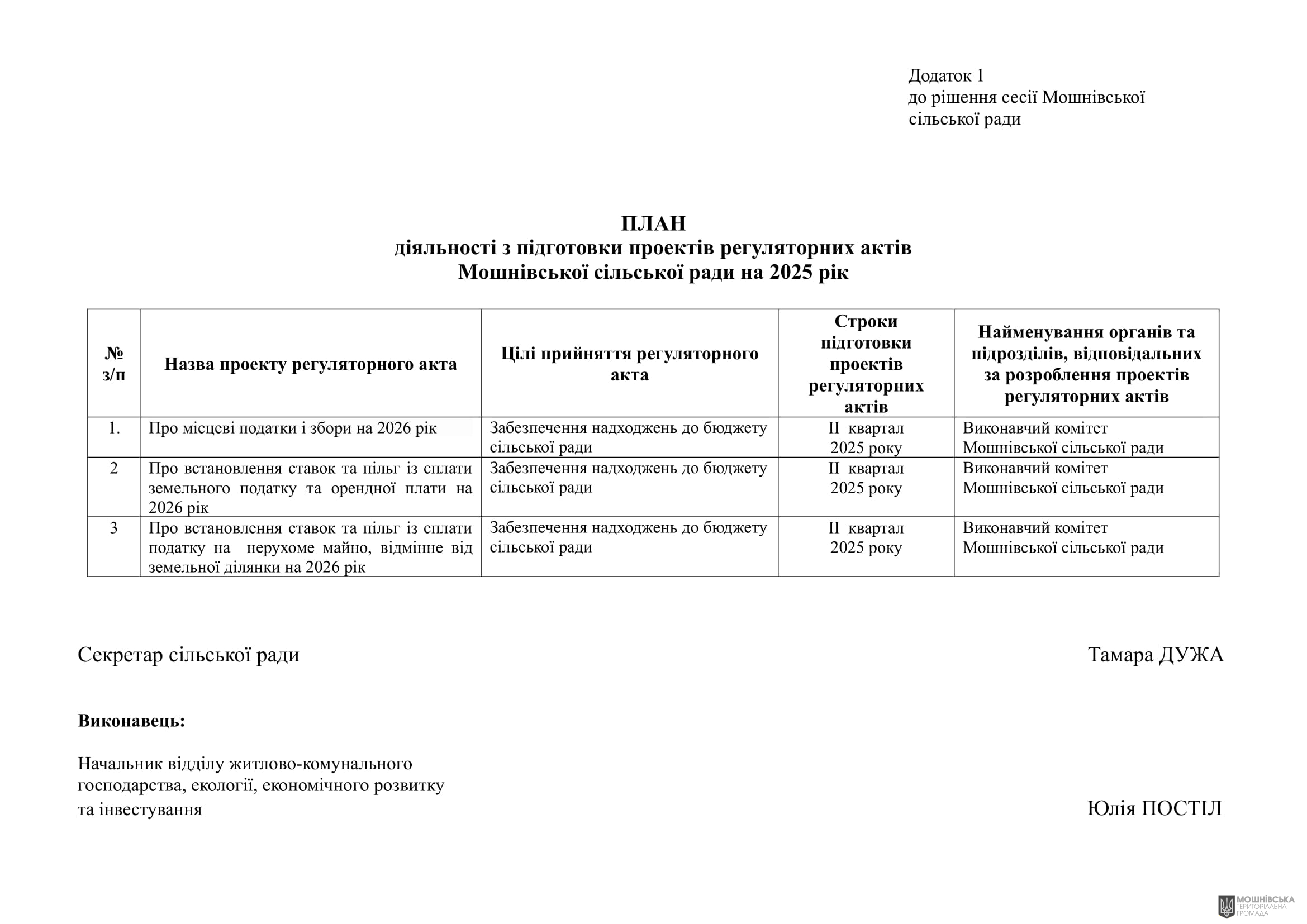 г 55      VIII   15.11.2024