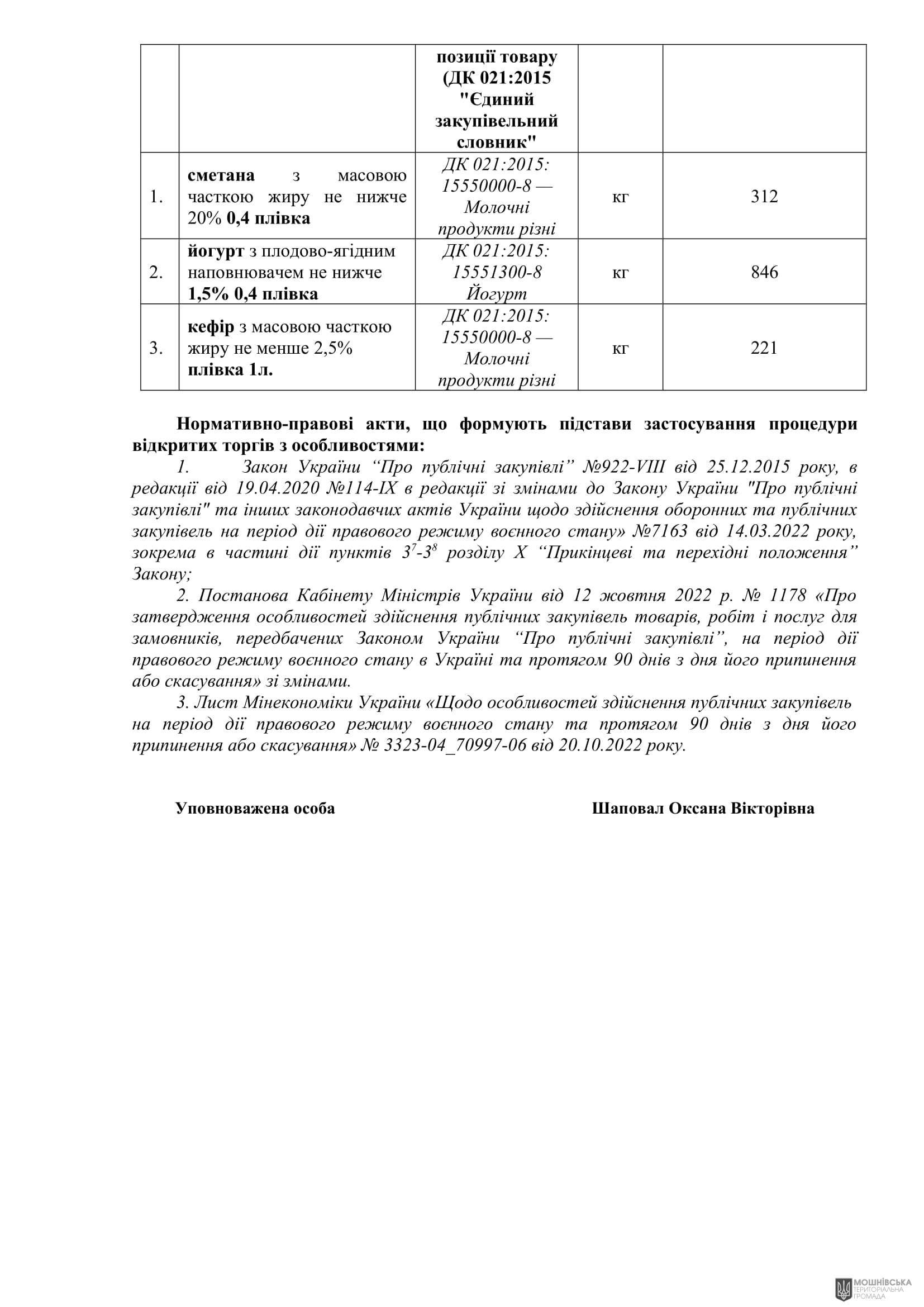ОБҐРУНТУВАННЯ технічних та якісних характеристик закупівлі товару, розміру бюджетного призначення, очікуваної вартості предмета закупівлі - Молочні продукти різні ОБҐРУНТУВАННЯ технічних та якісних характеристик закупівлі товару, розміру бюджетного призначення, очікуваної вартості предмета закупівлі - Молочні продукти різні