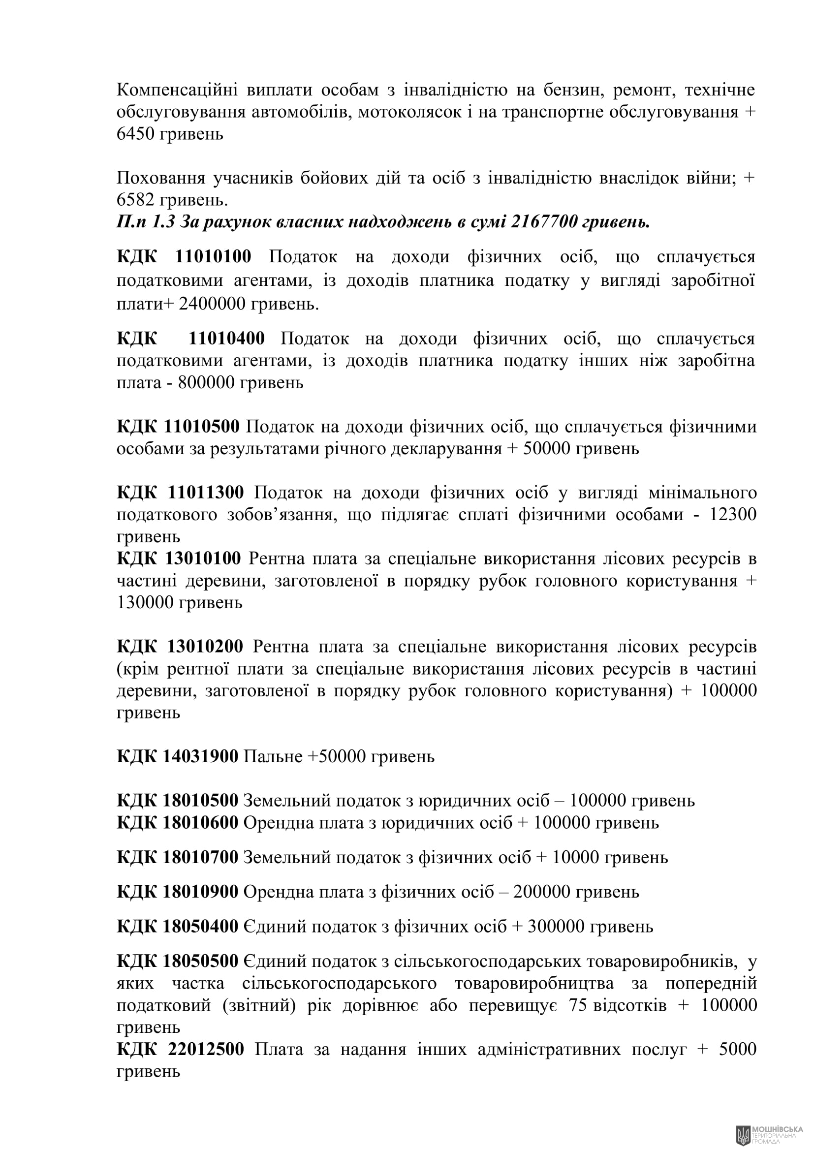 г       18.12.2024.