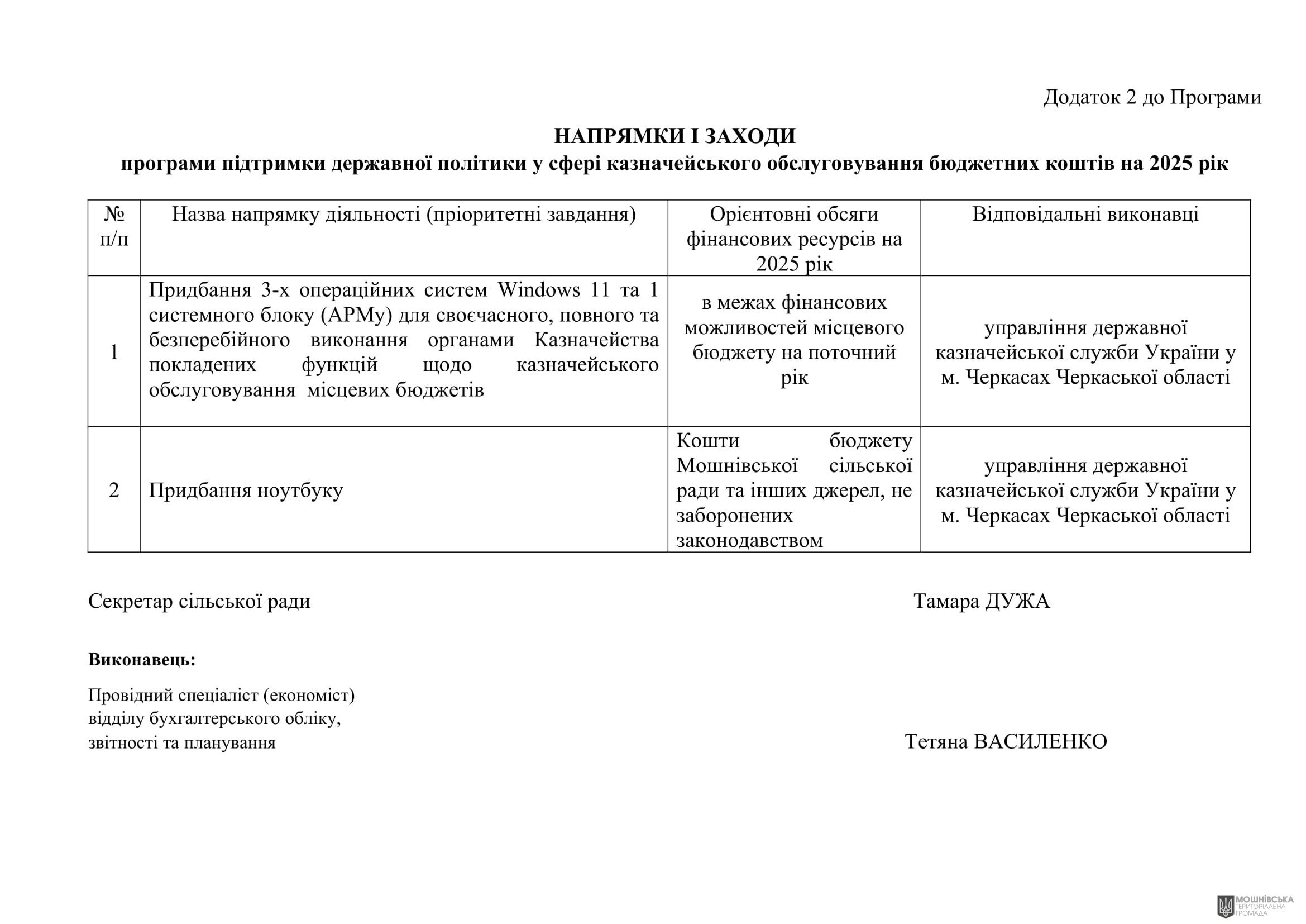 г 57      VIII   20.12.2024