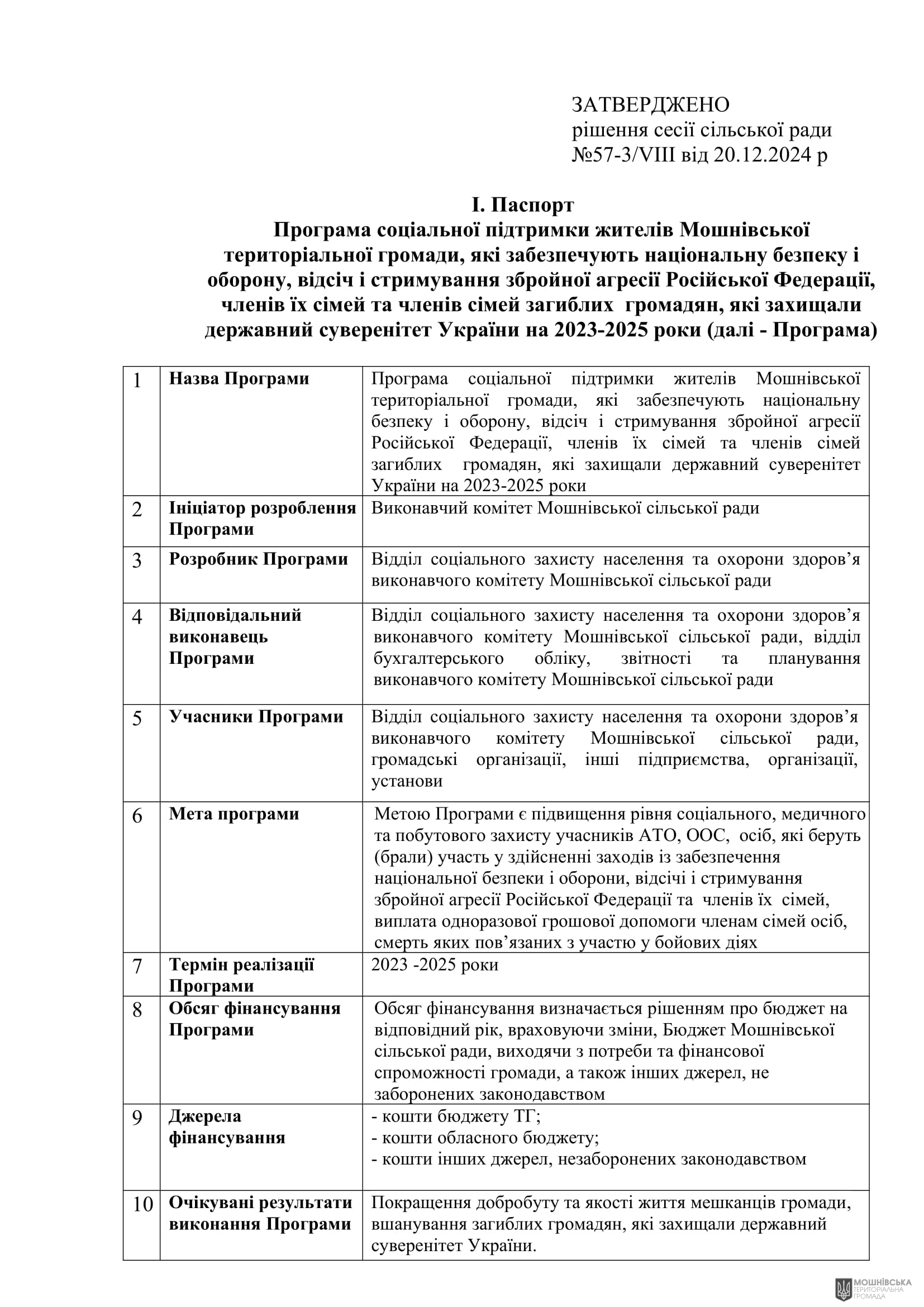 г 57      VIII   20.12.2024